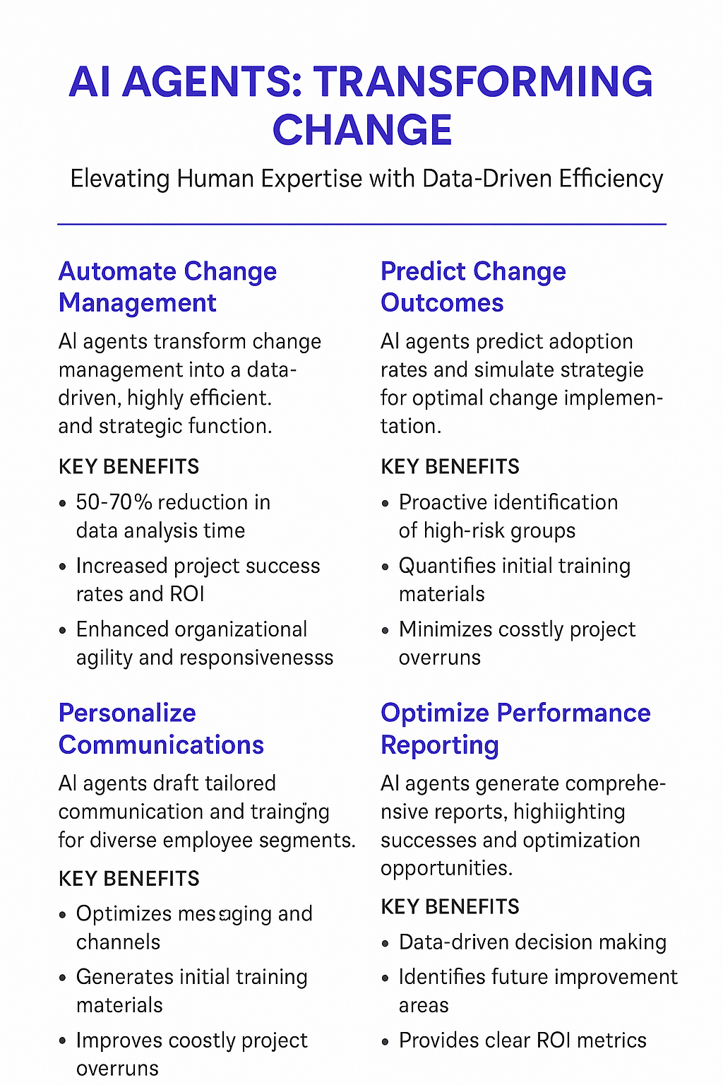 AI Agents Transforming Change infographic showing change management consultant benefits including automated change management, personalized communications, predictive outcomes, and optimized performance reporting with key ROI metrics