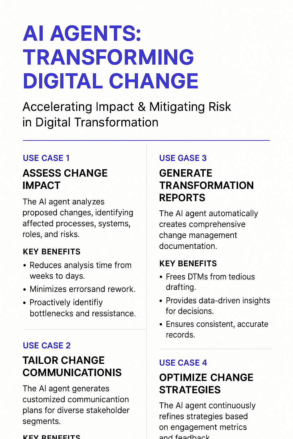 AI Agents Transforming Digital Change infographic showing four use cases - assess change impact, tailor change communications, generate transformation reports, and optimize change strategies for accelerating digital transformation