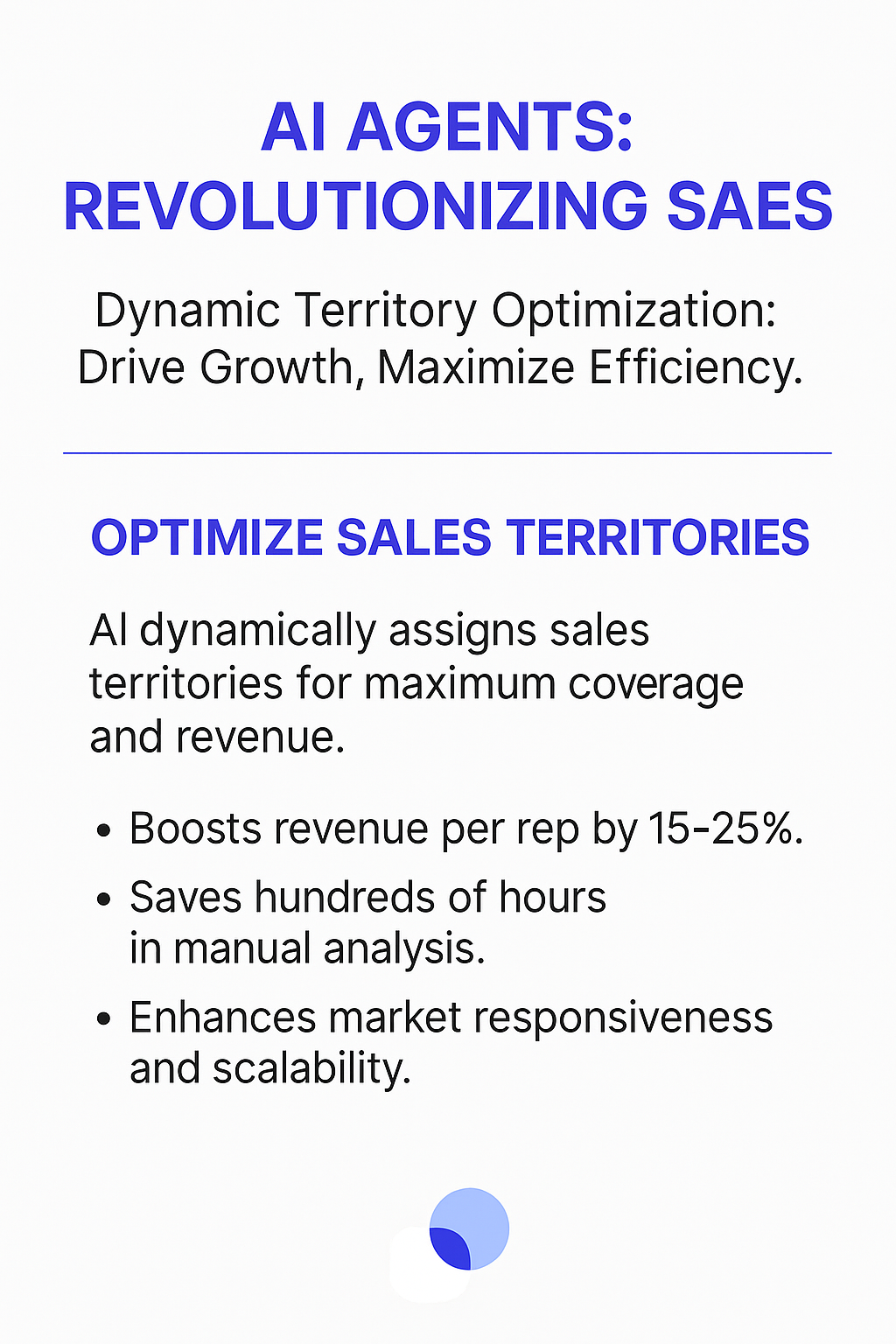 AI Agents revolutionizing sales infographic showing territory optimization benefits - 15-25% revenue increase per rep, hundreds of hours saved in manual analysis