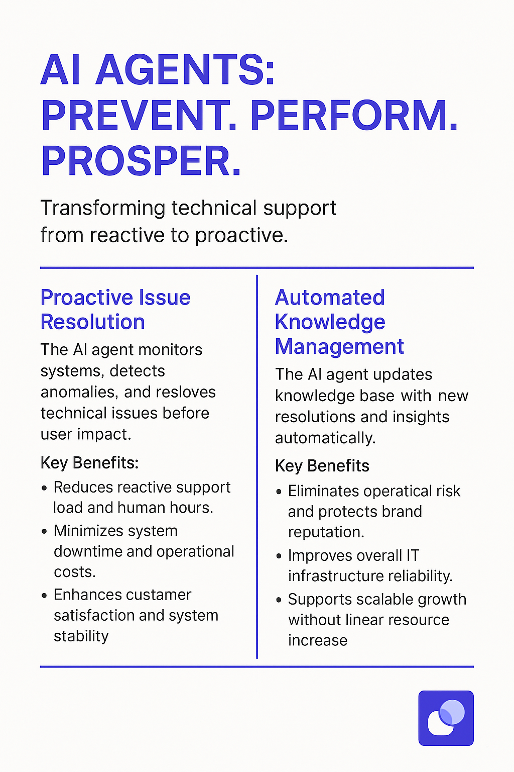 AI Agents infographic titled "Prevent. Perform. Prosper" showing transformation from reactive to proactive technical support with automated knowledge management and issue resolution benefits
