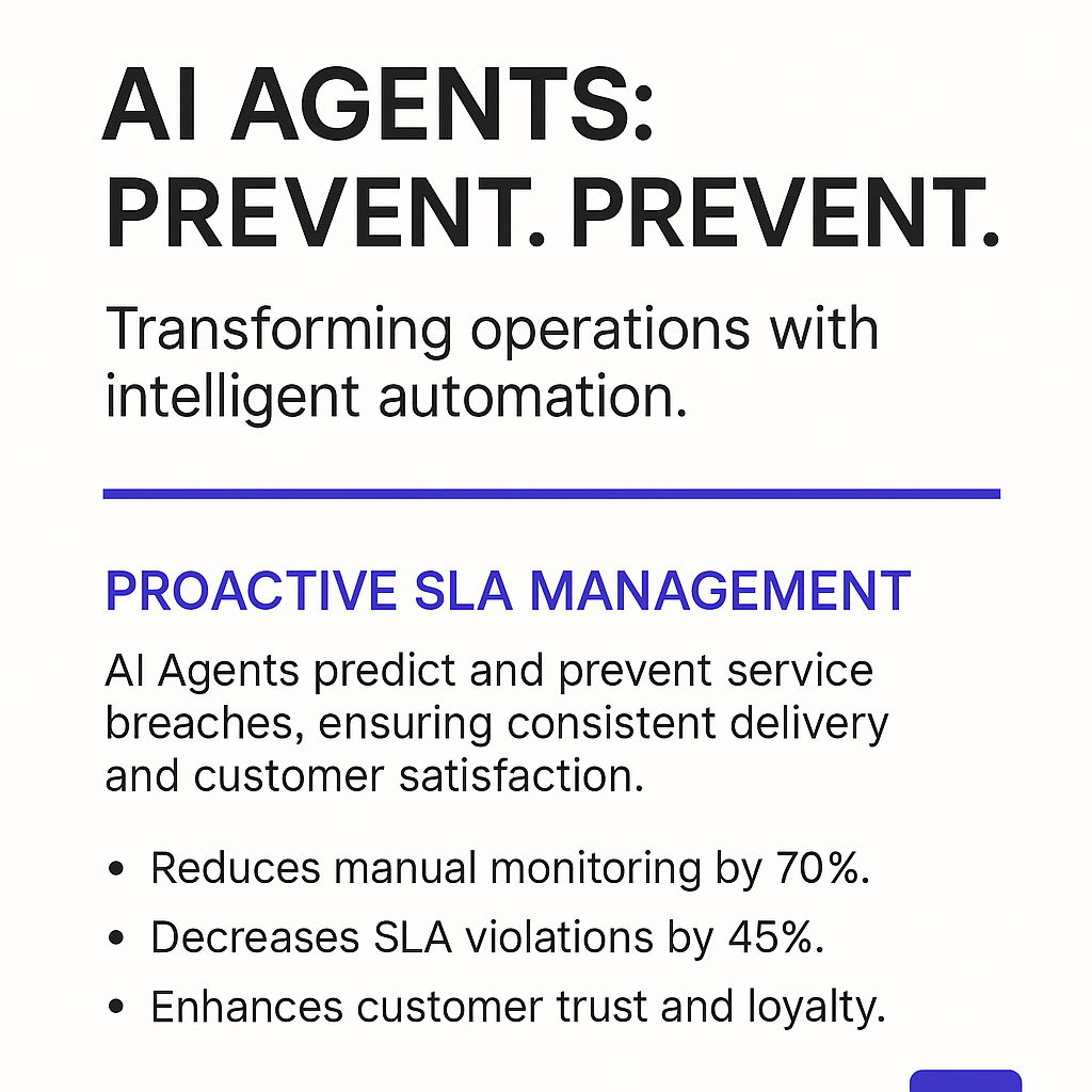 AI Agents proactive SLA management infographic - reduces manual monitoring by 70%, decreases SLA violations by 45%, enhances customer trust and loyalty