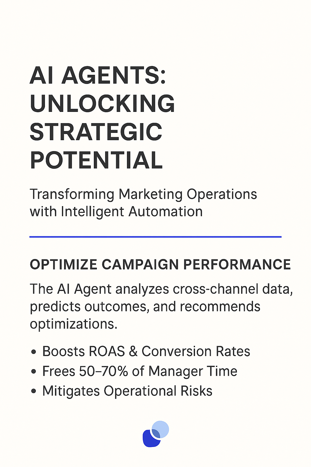 AI Agents Unlocking Strategic Potential infographic showing marketing operations optimization benefits including 50-70% time savings, improved ROAS conversion rates, and operational risk mitigation