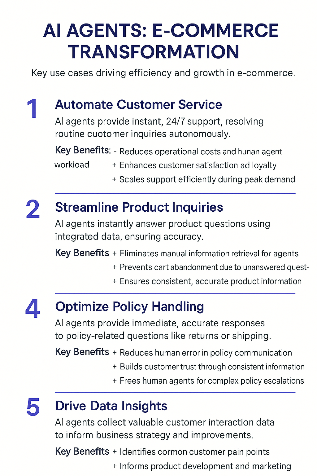 E-commerce AI agents infographic showing key use cases: automate customer service with 24/7 support, streamline product inquiries, optimize policy handling for returns and shipping, and drive data insights for business strategy