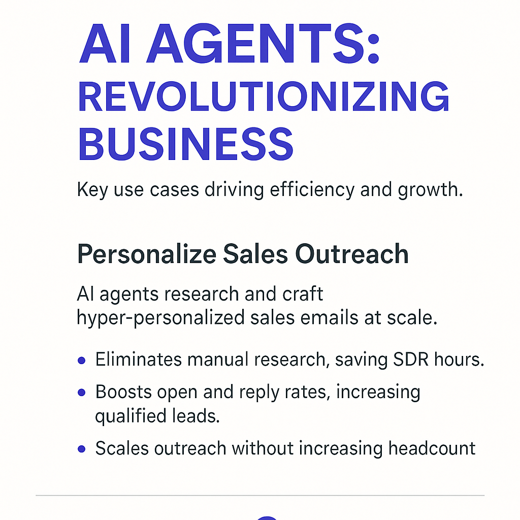 AI AGENTS: REVOLUTIONIZING BUSINESS infographic highlighting personalized emails CRM benefits including automated email personalization, SDR efficiency, and increased qualified leads
