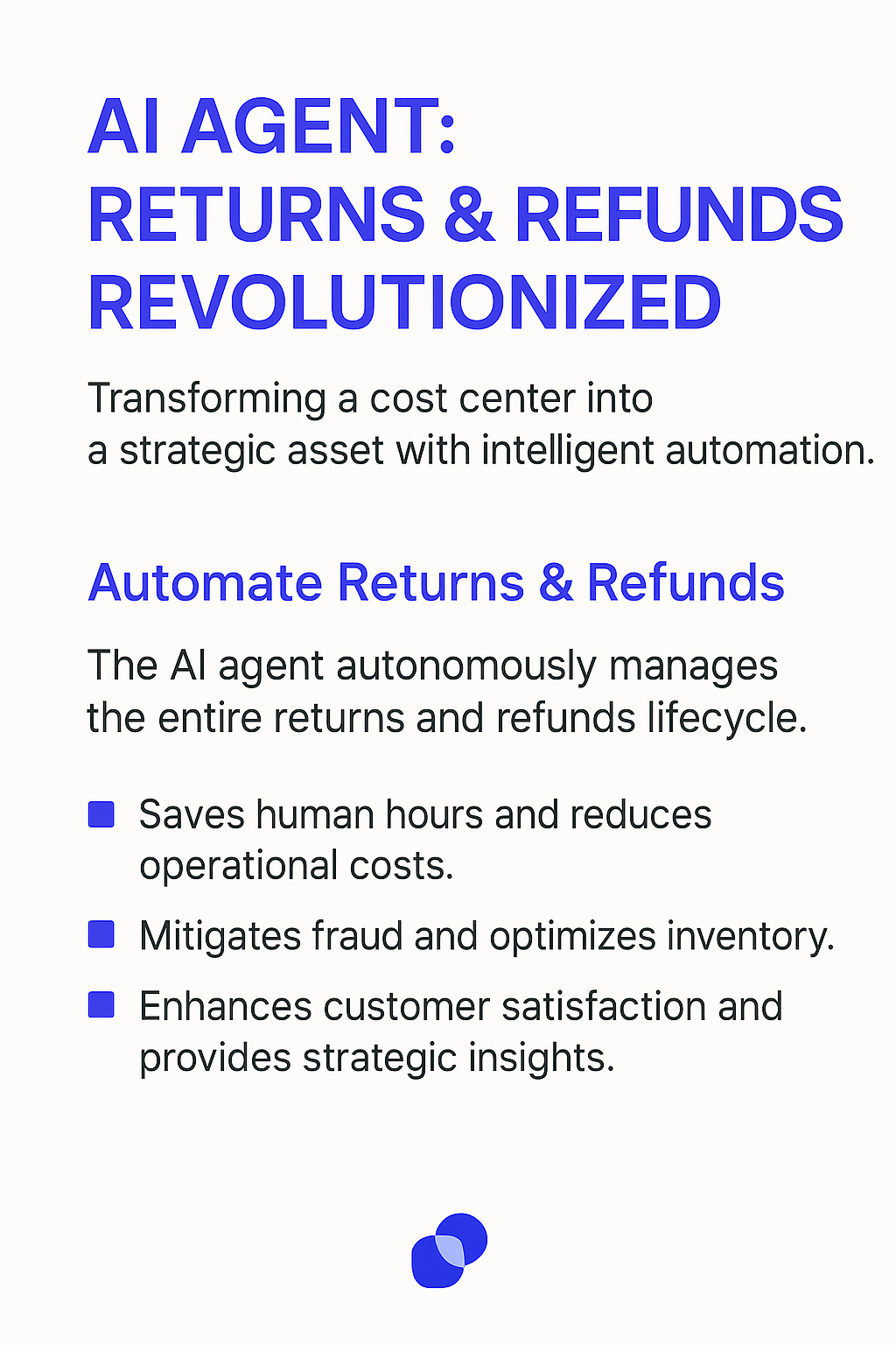 AI Agent Returns & Refunds Revolutionized infographic showing automated returns management benefits including cost savings, fraud mitigation, and enhanced customer satisfaction