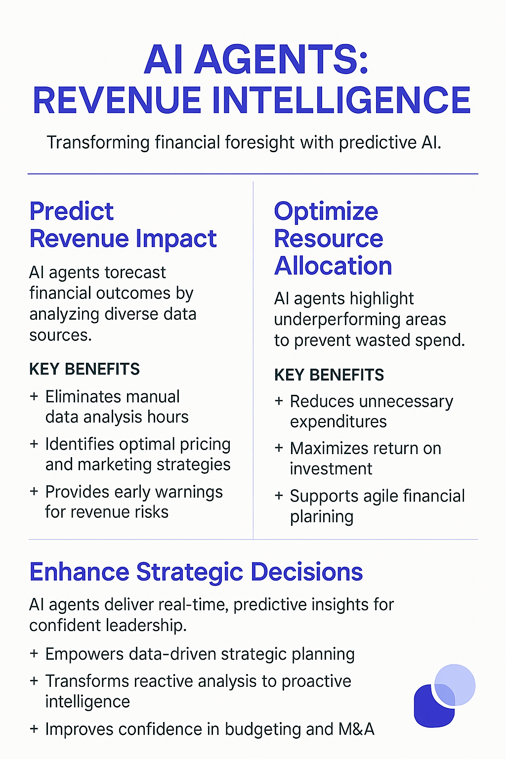 AI Agents Revenue Intelligence infographic showing how AI transforms financial foresight with predictive revenue impact analysis, resource allocation optimization, and enhanced strategic decision-making for business growth