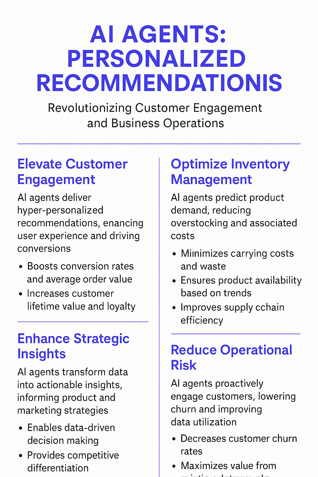AI AGENTS: PERSONALIZED RECOMMENDATIONS infographic showing four key benefits - Customer Engagement, Inventory Management, Strategic Insights, and Risk Reduction