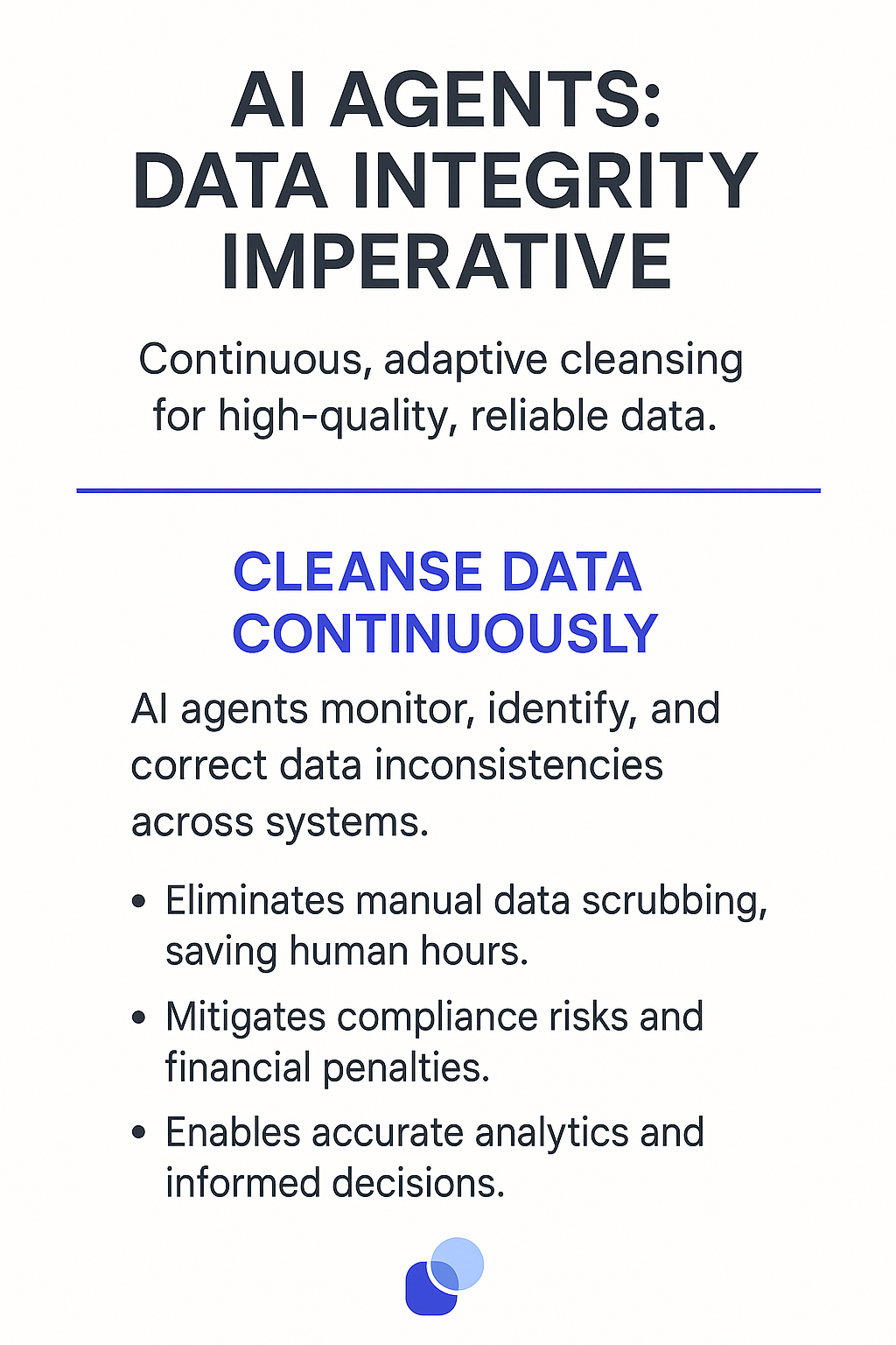 AI Agents Data Integrity Imperative infographic showing continuous data cleansing benefits including eliminating manual data scrubbing, mitigating compliance risks, and enabling accurate analytics for automated data validation