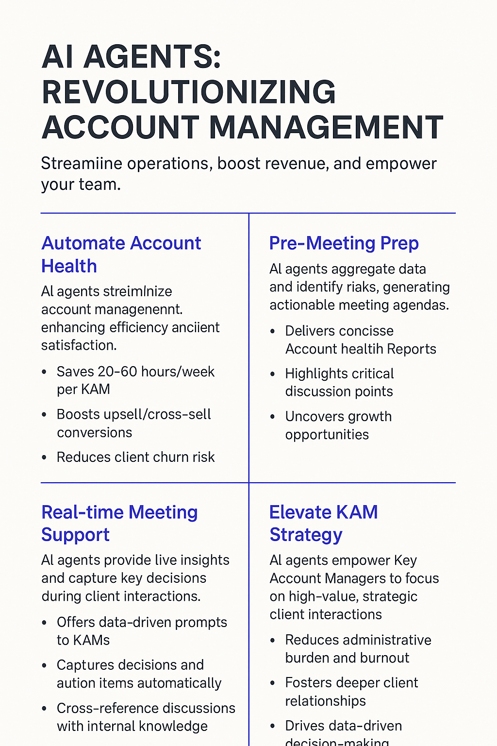 AI Agents Revolutionizing Account Management infographic - streamline operations boost revenue empower team with automated account health pre-meeting prep real-time meeting support elevate KAM strategy