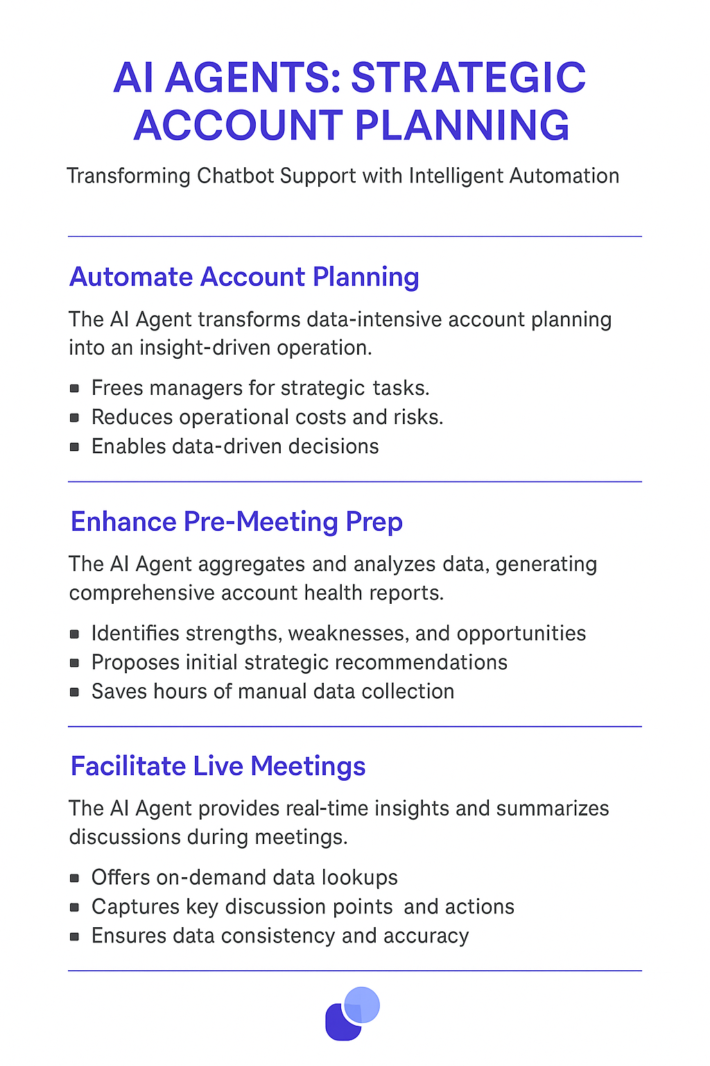 AI Agents Strategic Account Planning infographic - automate account planning, enhance pre-meeting prep, facilitate live meetings for chatbot support managers with data-driven insights and real-time collaboration