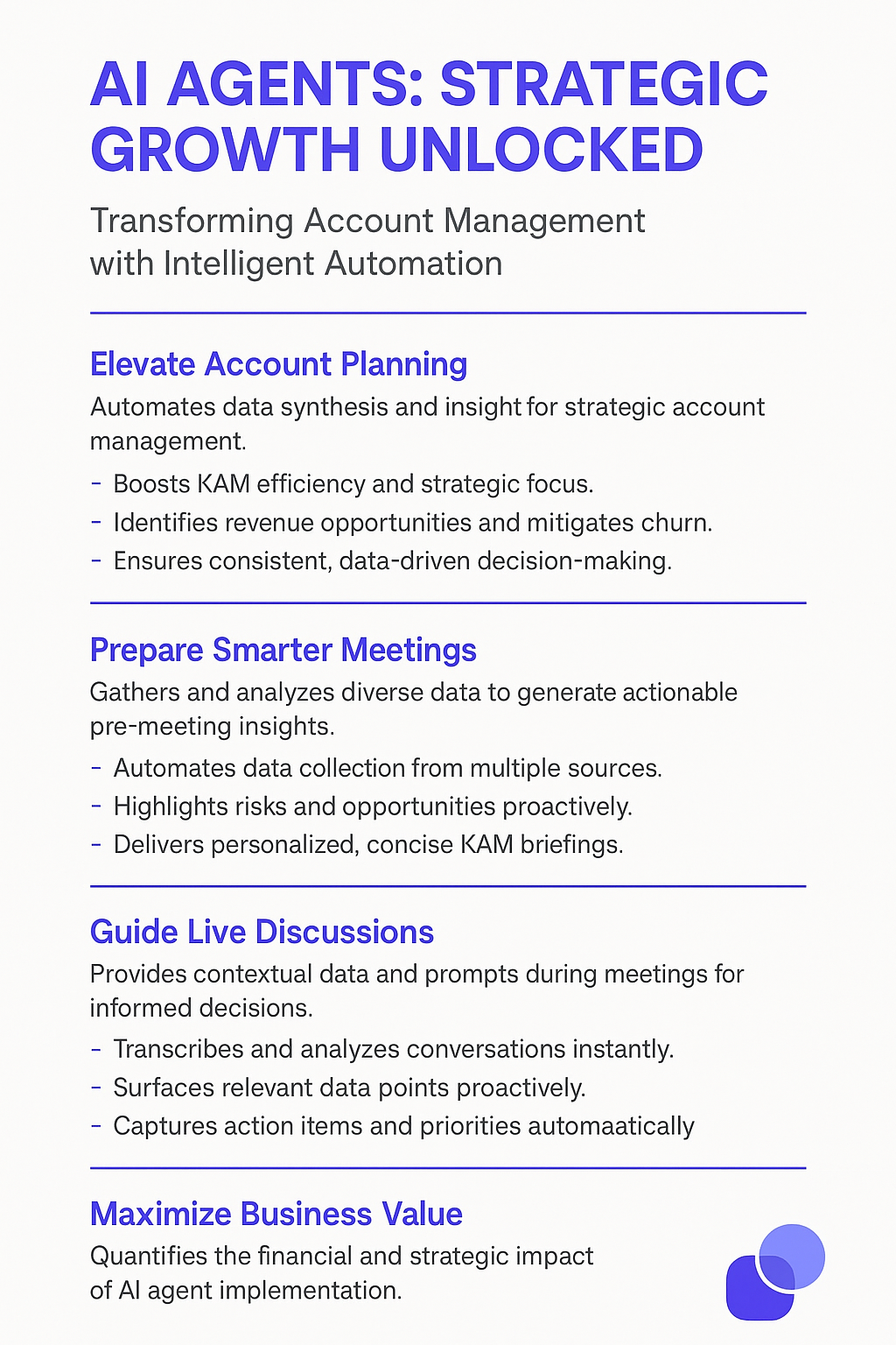 AI Agents Strategic Growth infographic showing how to elevate account planning, prepare smarter meetings, guide live discussions, and maximize business value through automated data synthesis and strategic insights