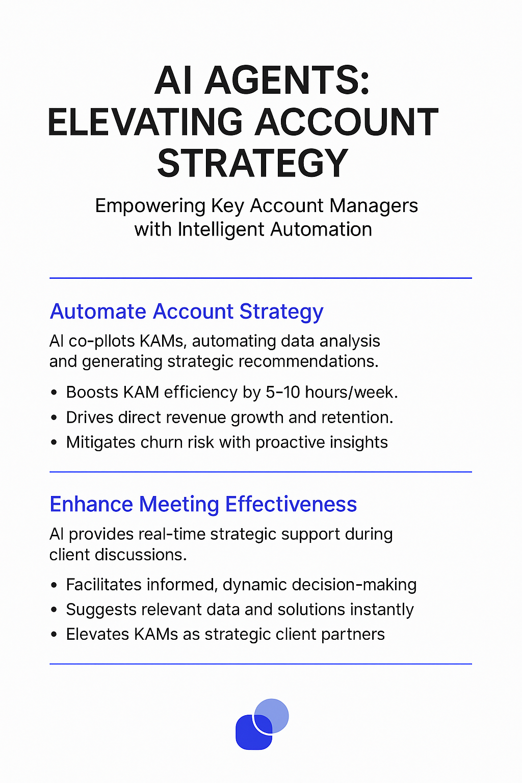 AI Agents: Elevating Account Strategy infographic - empowering key account managers with intelligent automation for strategic account planning and meeting effectiveness