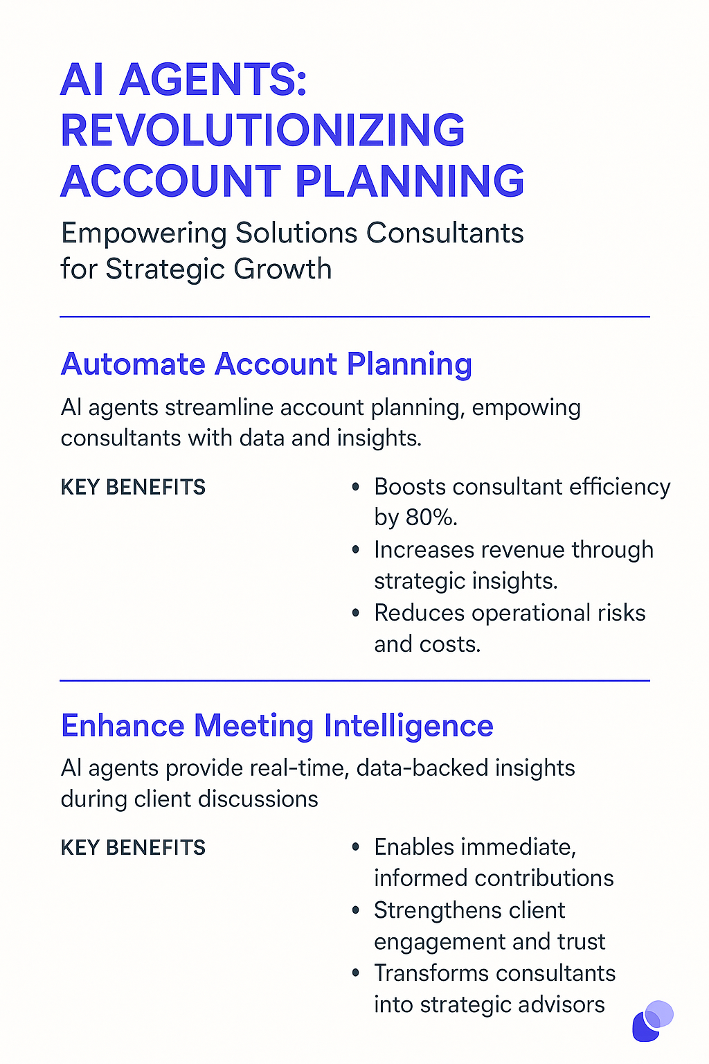 AI Agents Revolutionizing Account Planning infographic showing 80% efficiency boost, automated account planning benefits, and enhanced meeting intelligence for solutions consultants