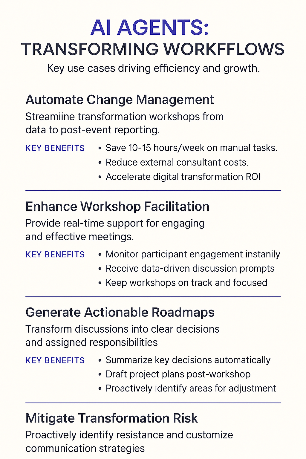 AI Agents transforming workflows infographic - automate change management saving 10-15 hours weekly, enhance workshop facilitation, generate actionable roadmaps, mitigate transformation risk