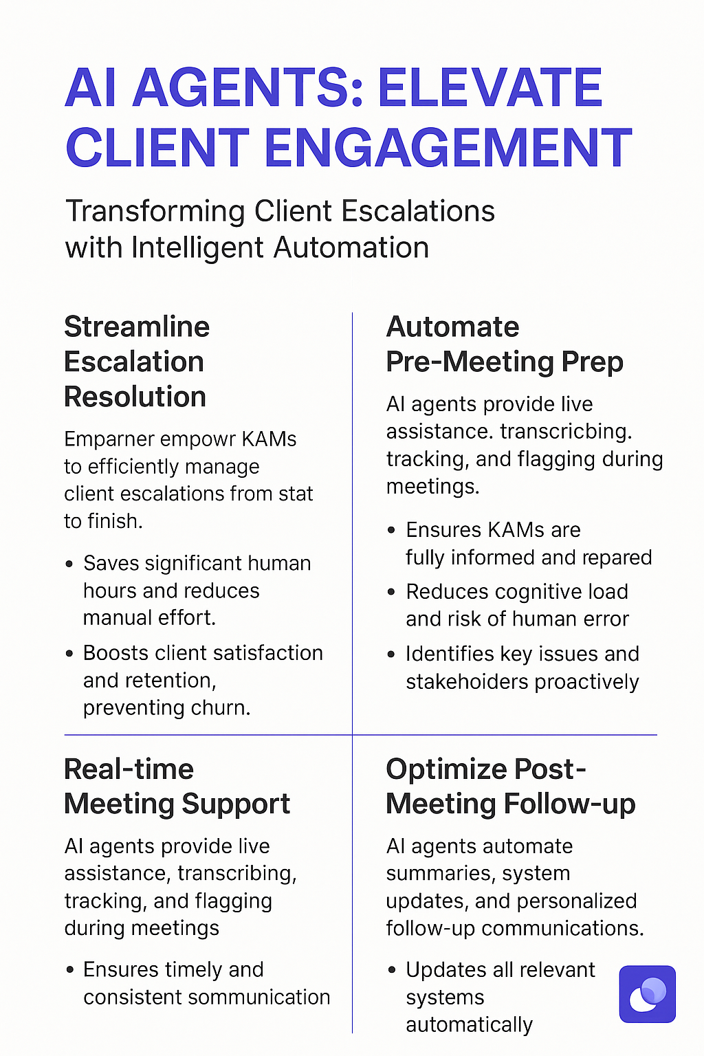 AI Agents elevate client engagement infographic - streamline escalation resolution, automate pre-meeting prep, real-time meeting support, and optimize post-meeting follow-up for escalate call management