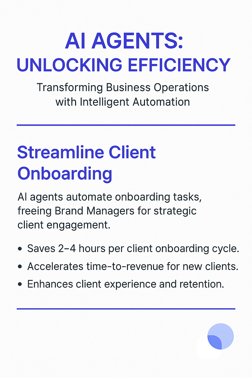 AI Agents: Unlocking Efficiency infographic demonstrating how to streamline client onboarding for brand managers - saves 2-4 hours per onboarding cycle, accelerates time-to-revenue, and enhances client experience and retention