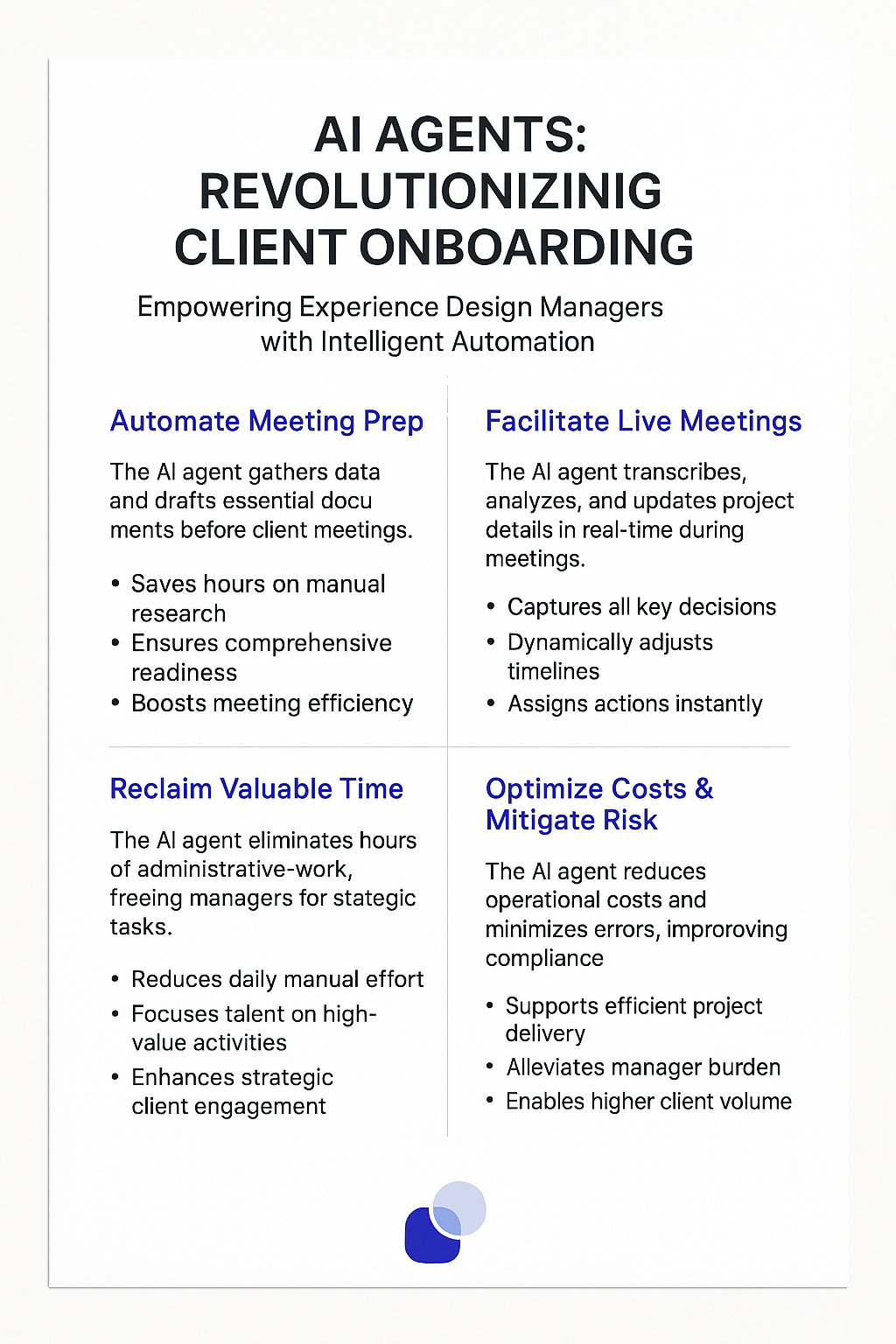 AI Agents: Revolutionizing Client Onboarding infographic for Experience Design Managers showing automated meeting prep, live meeting facilitation, time reclamation, and cost optimization benefits with customer onboarding checklist automation