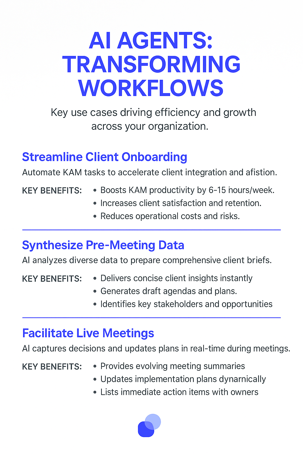 AI Agents Transforming Workflows infographic showing client onboarding automation benefits - streamlined KAM productivity, data synthesis, and live meeting facilitation