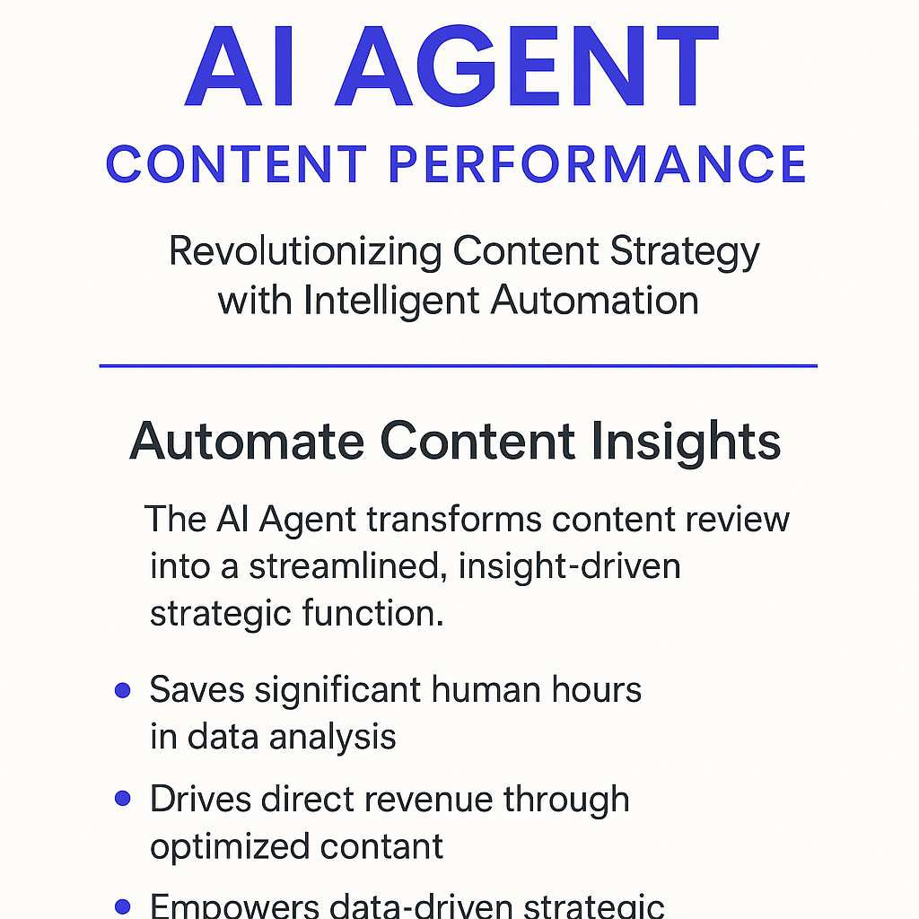 AI Agent Content Performance infographic showing automated content insights, streamlined review process, data analysis automation, revenue optimization, and strategic empowerment for content strategy managers