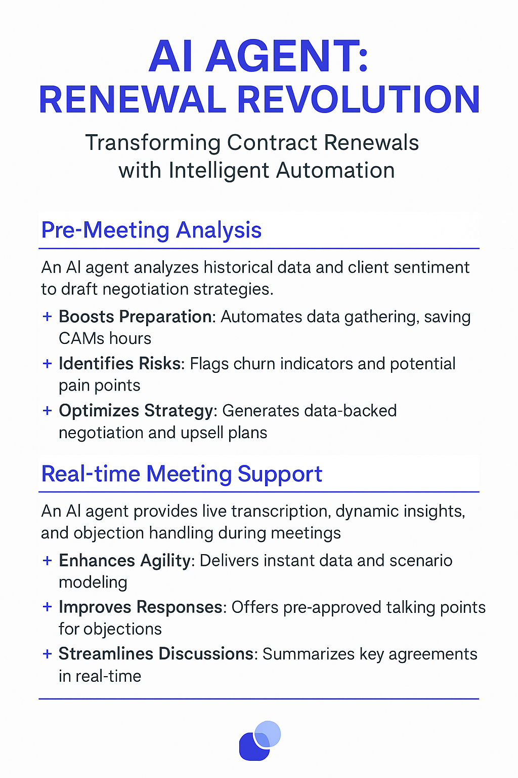 AI Agent Renewal Revolution infographic showing contract renewal process automation with pre-meeting analysis and real-time meeting support for customer advocacy managers