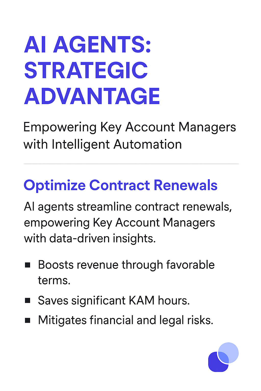 AI Agents Strategic Advantage infographic - Optimize Contract Renewals for Key Account Managers with intelligent automation, boosting revenue through favorable terms, saving KAM hours, and mitigating financial and legal risks