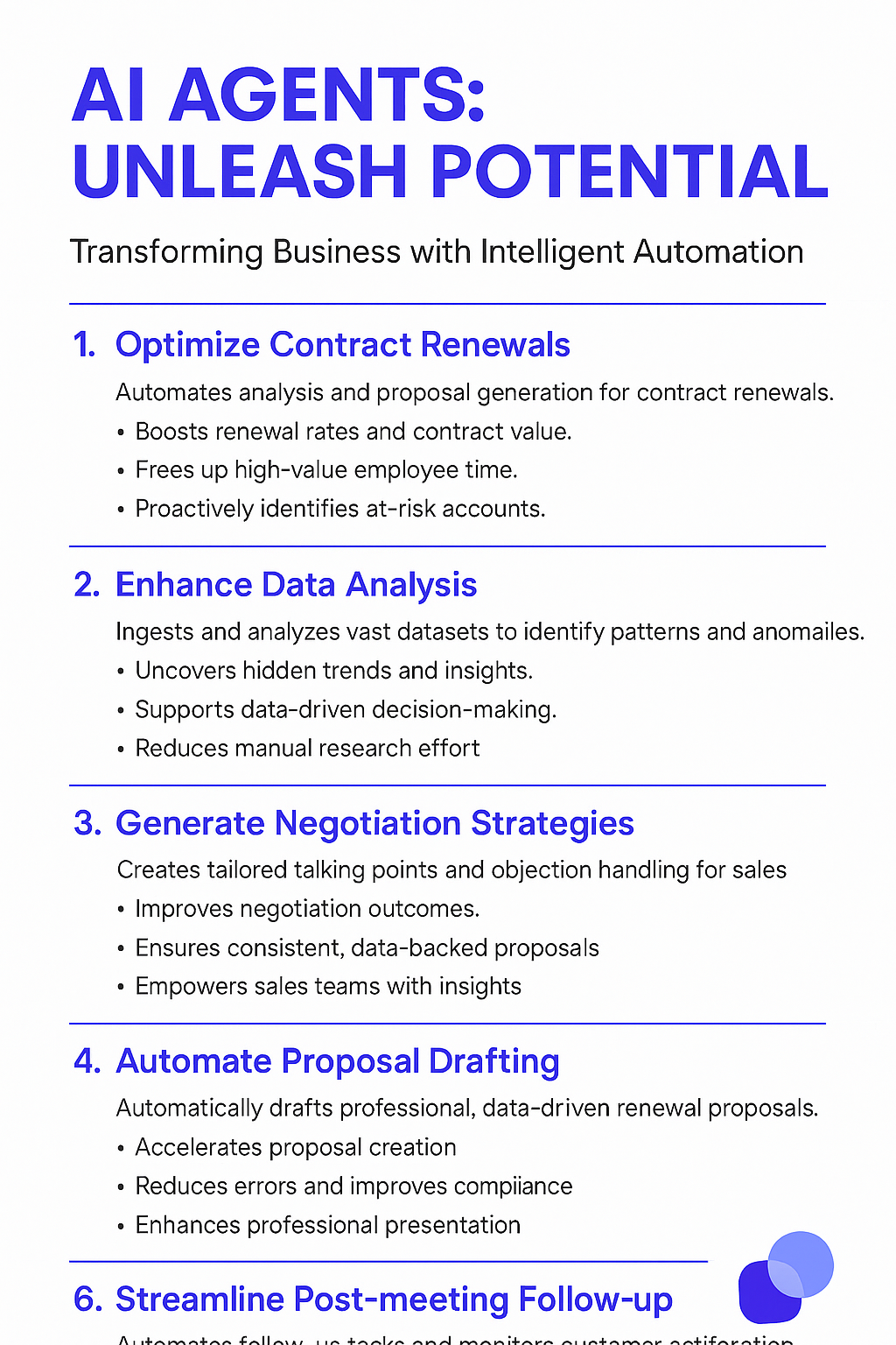 AI agents unleash potential infographic showing contract renewal automation benefits including optimize contract renewals, enhance data analysis, generate negotiation strategies, and automate proposal drafting for customer portfolio managers