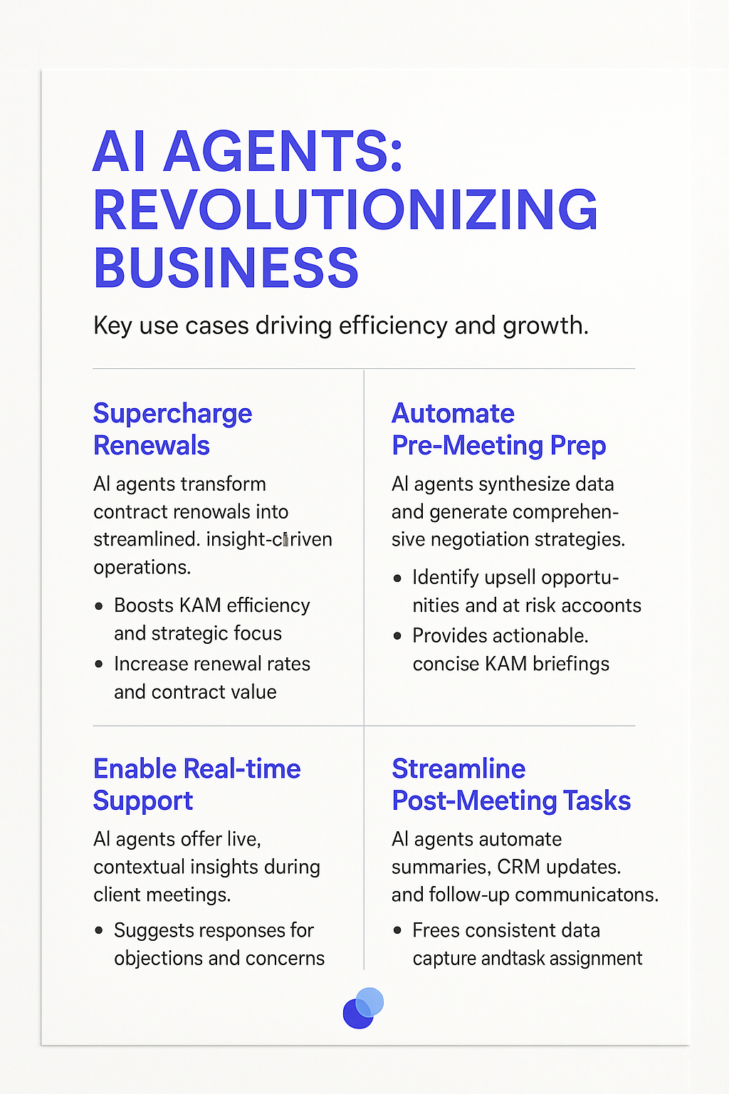 AI Agents Revolutionizing Business infographic showing key contract renewal negotiation use cases - supercharge renewals, automate pre-meeting prep, enable real-time support, streamline post-meeting tasks for key account managers