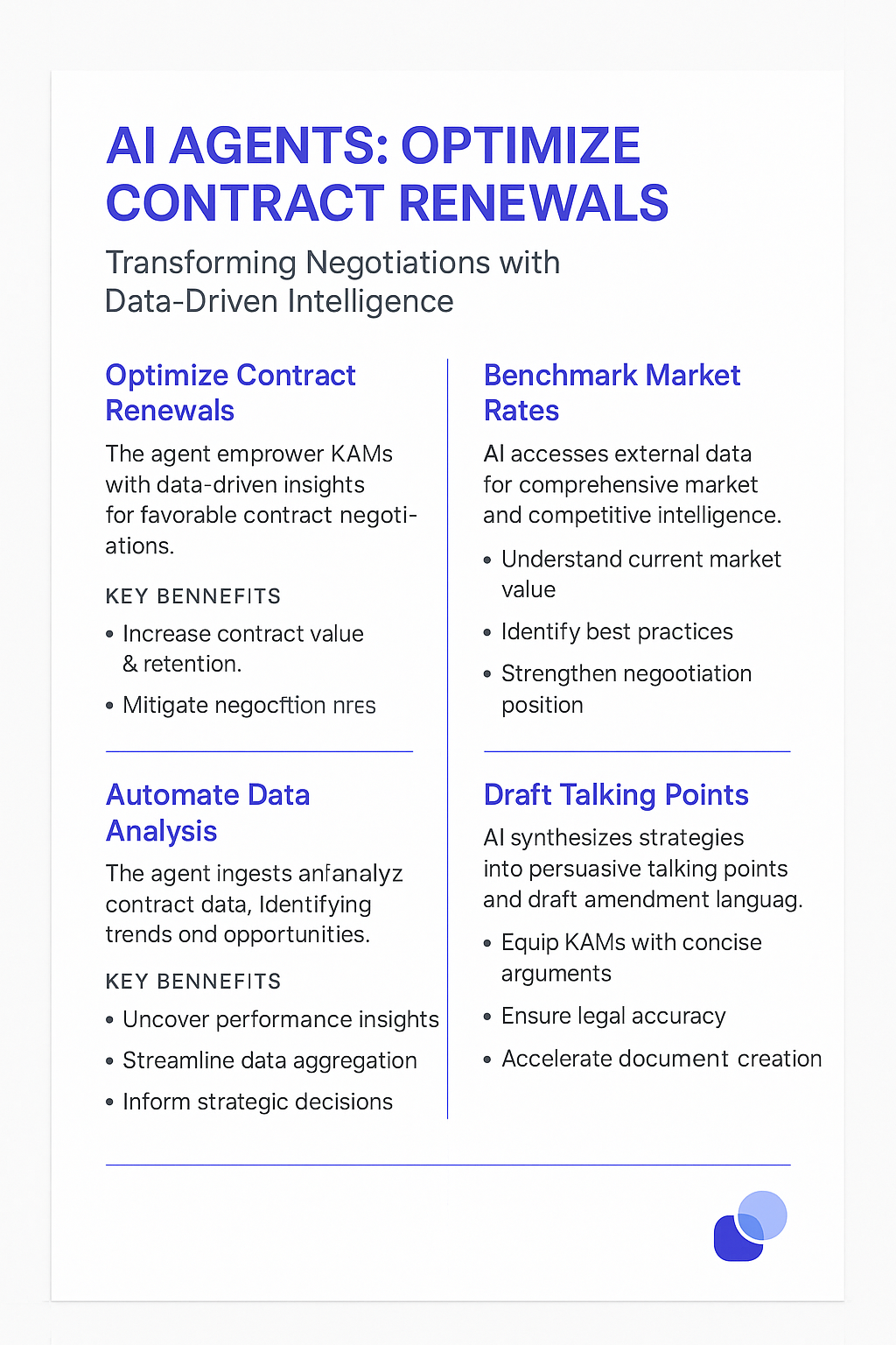 AI Agents Optimize Contract Renewals infographic showing data-driven intelligence for transforming negotiations - benchmark market rates, automate data analysis, and draft talking points for key account managers