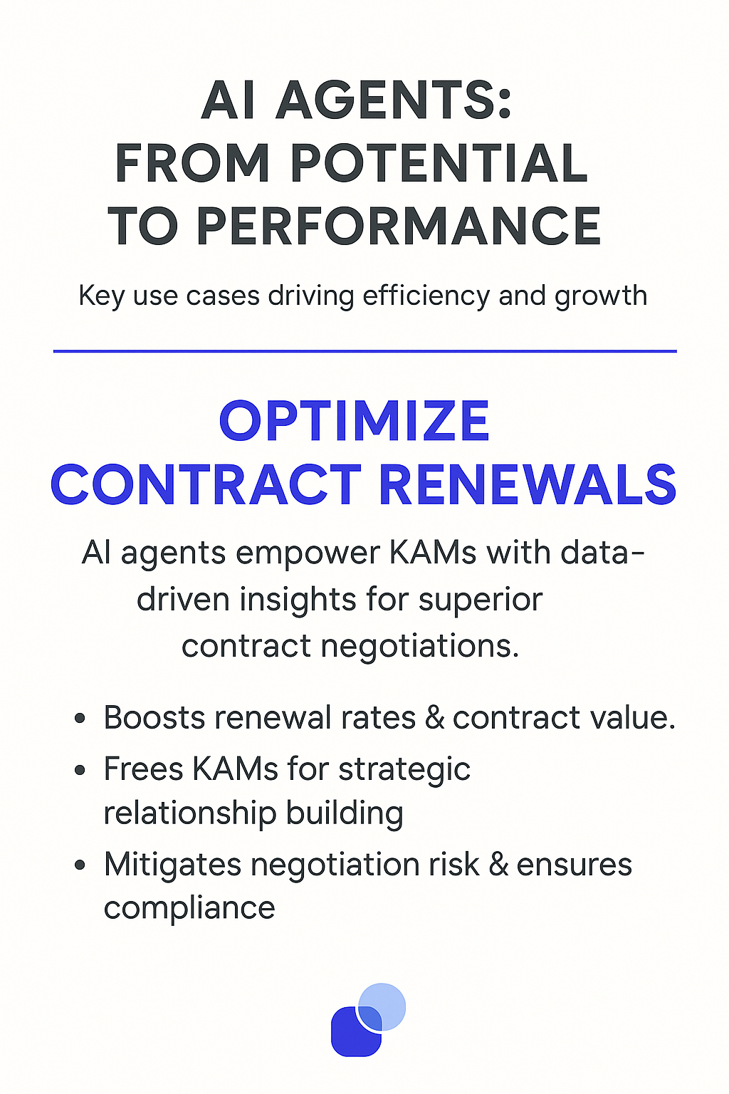 Contract renewal negotiation infographic showing AI agents empowering key account managers with data-driven insights for superior negotiations and improved renewal rates
