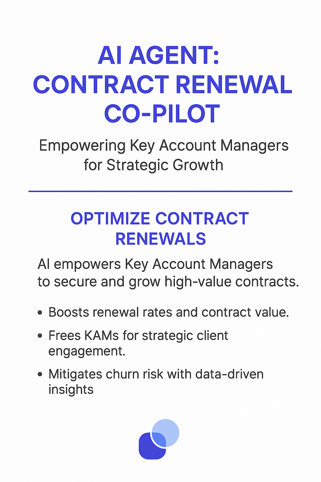 AI Agent Contract Renewal Co-Pilot infographic for key account managers showing how to optimize renewals, boost rates and value, free KAMs for strategic engagement