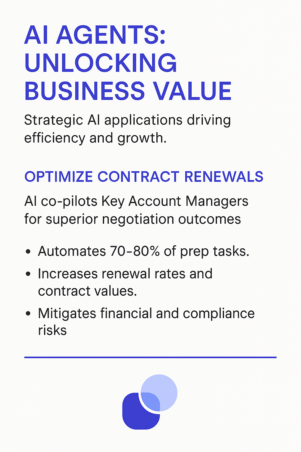 AI AGENTS: UNLOCKING BUSINESS VALUE infographic showing how to optimize contract renewals - automates 70-80% of prep tasks and increases renewal rates