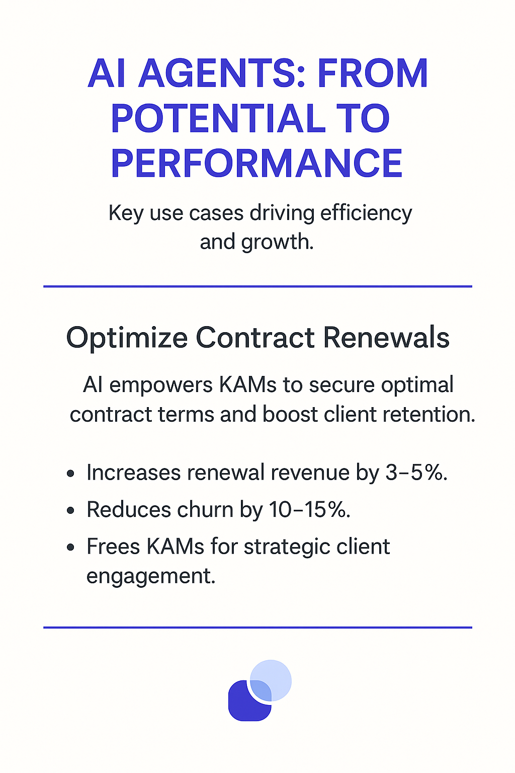 AI Agents contract renewal optimization infographic showing key performance metrics - increases renewal revenue by 3-5%, reduces churn by 10-15%, frees KAMs for strategic client engagement through automated contract renewal management