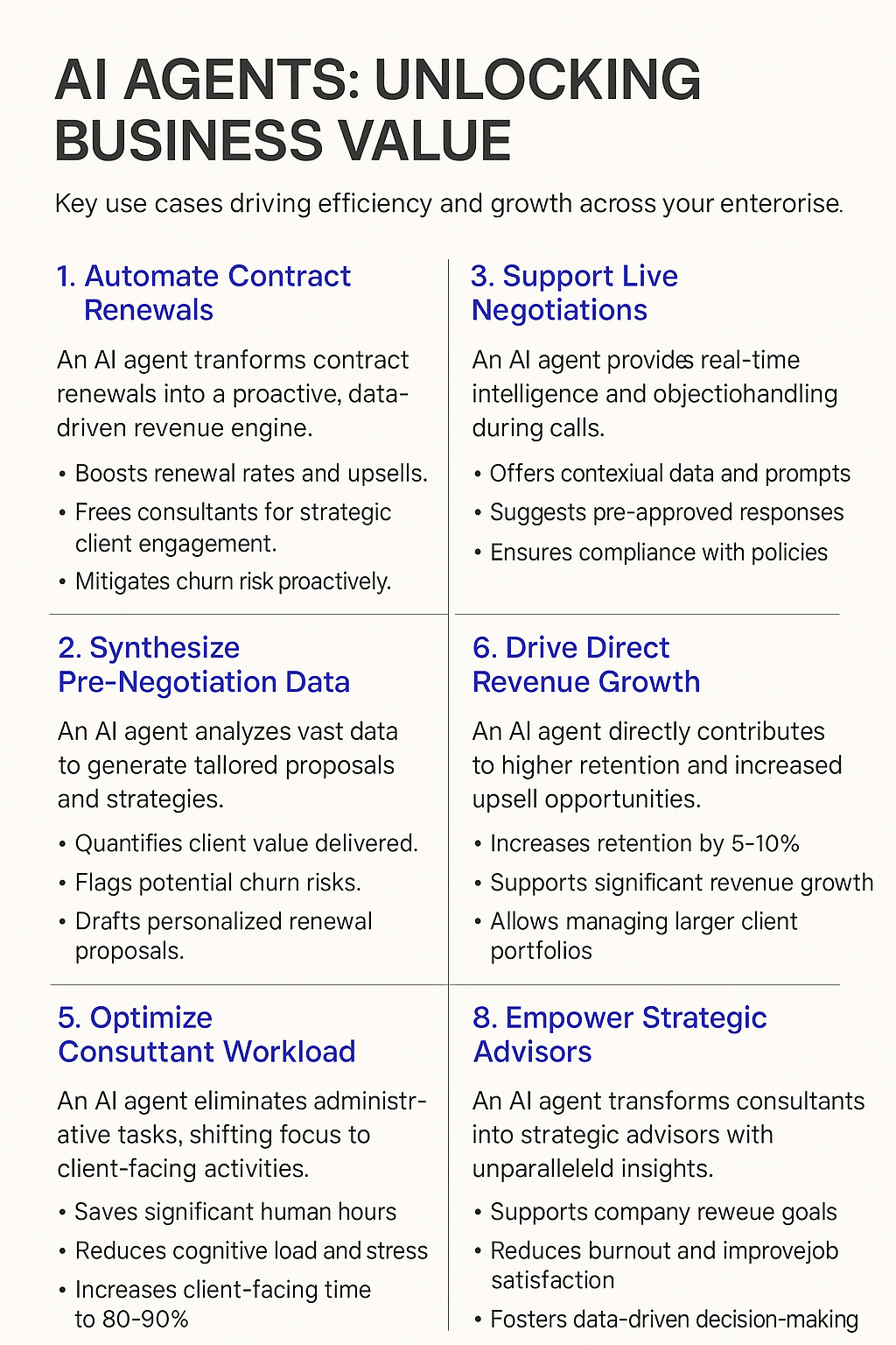 AI Agents Unlocking Business Value infographic - contract renewal negotiation automation benefits including revenue growth, consultant optimization, and strategic advisor empowerment for solutions consultants