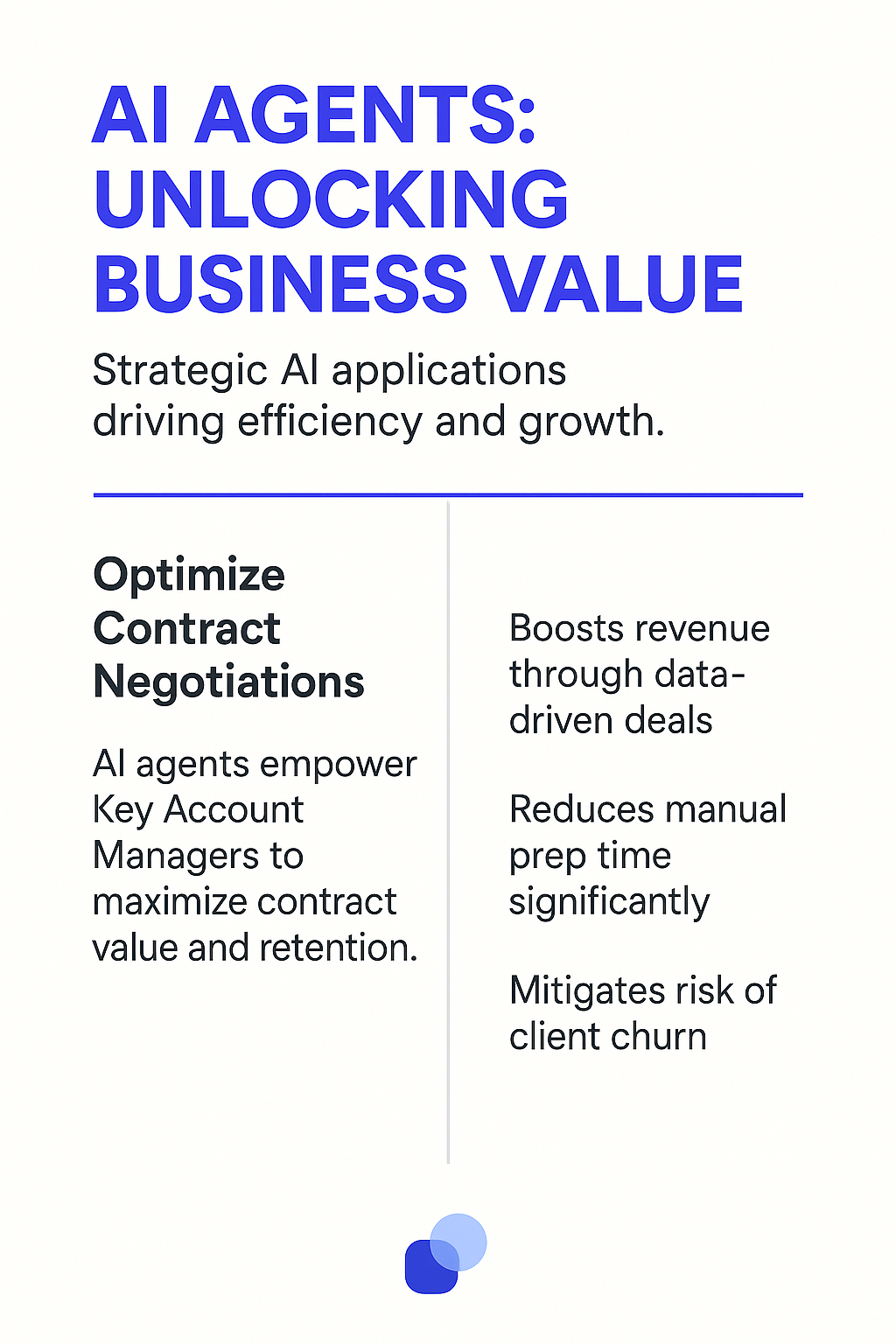 AI Agents Unlocking Business Value infographic - optimize contract negotiations for key account managers with benefits including boosted revenue through data-driven deals, reduced manual prep time, and mitigated client churn risk