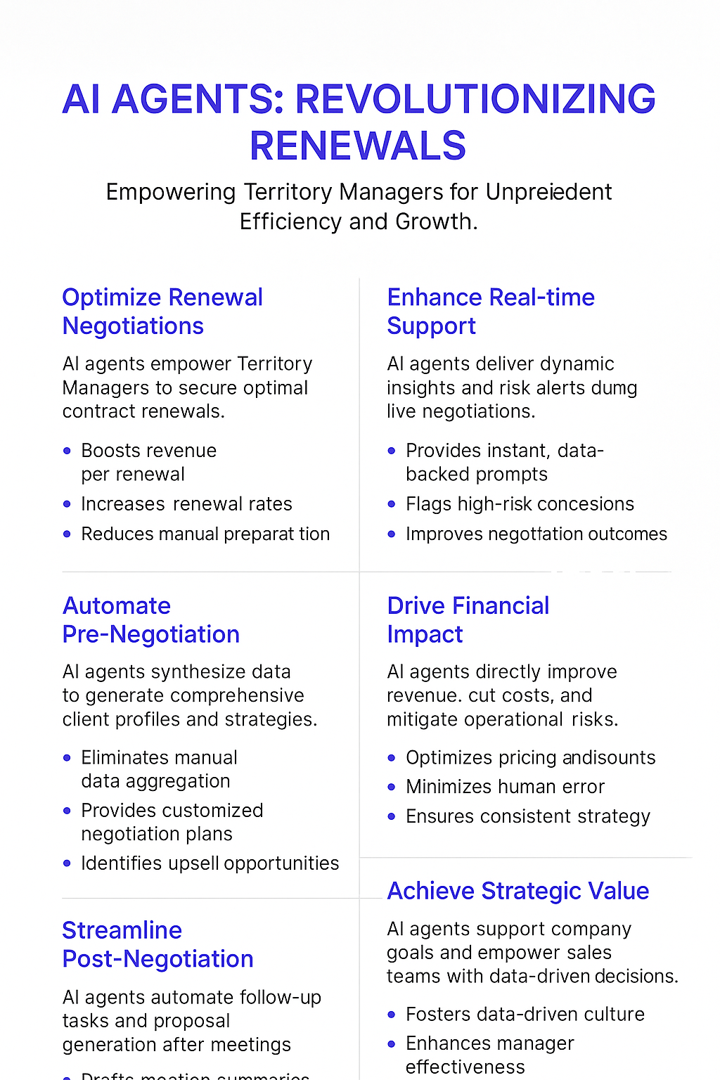 AI Agents Revolutionizing Renewals infographic showing how territory managers optimize contract renewal negotiations with automated pre-negotiation, real-time support, and financial impact benefits