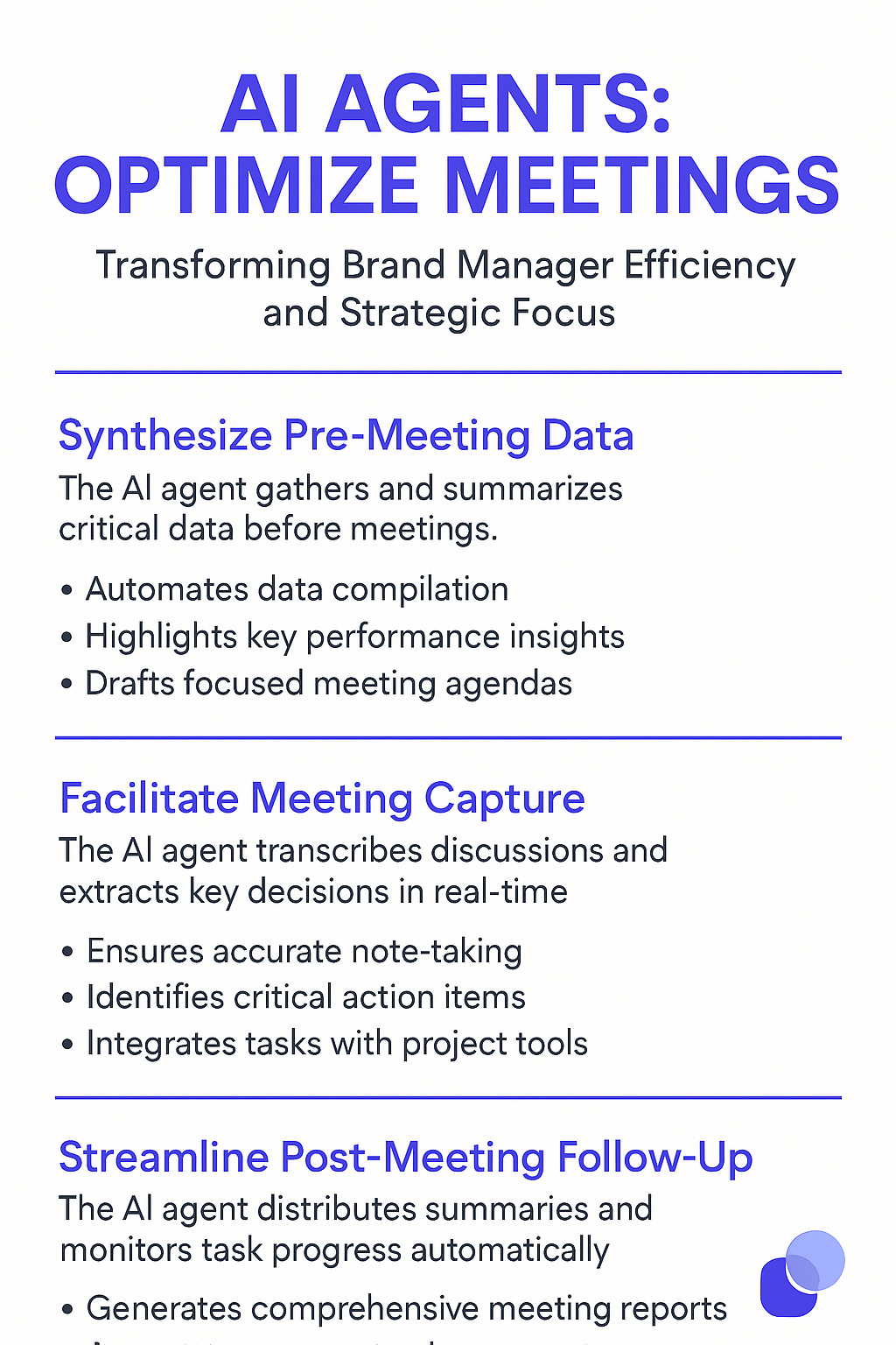 AI Agents: Optimize Meetings infographic showing account management best practices for strategic account management with automated meeting workflows