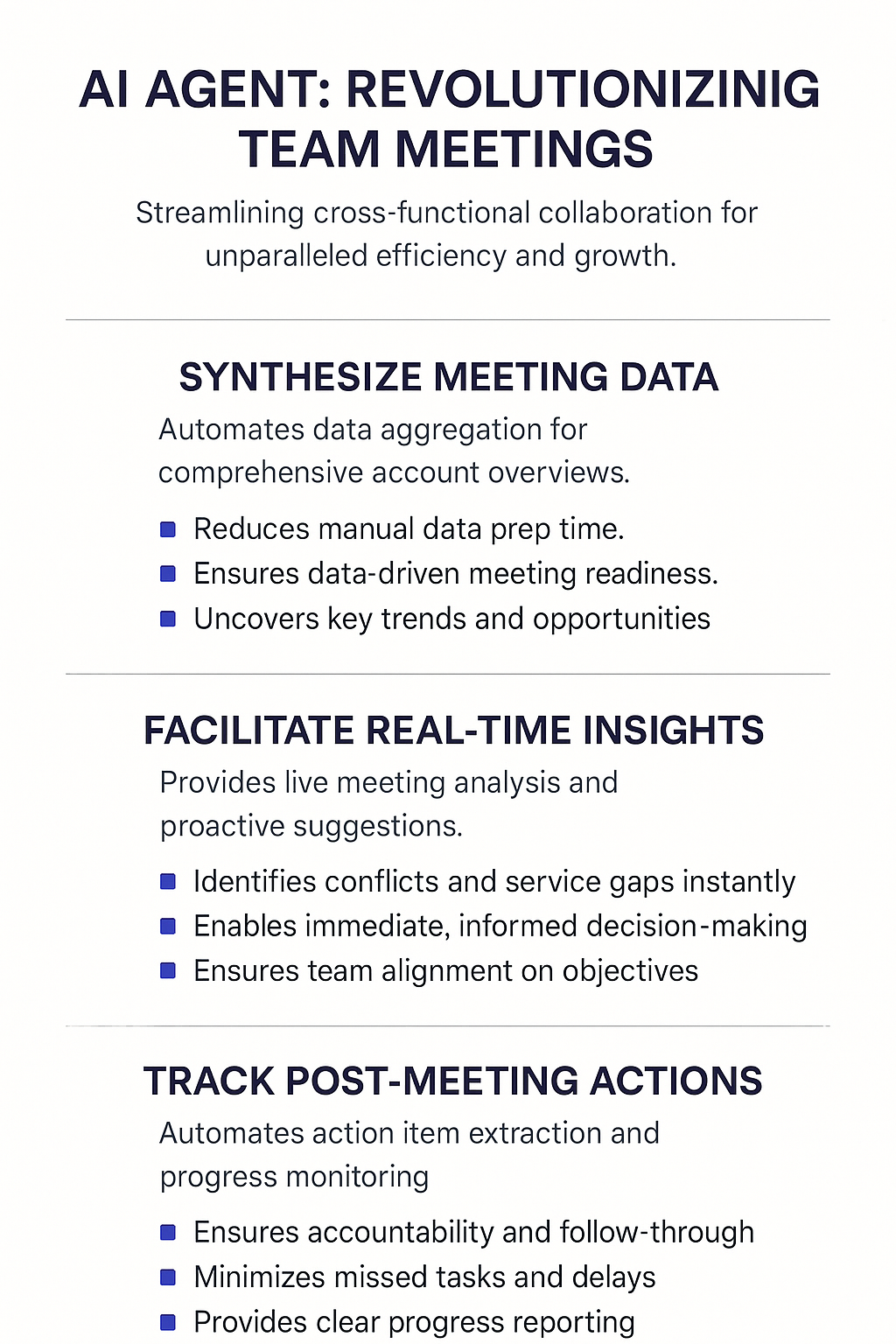 AI AGENT: REVOLUTIONIZING TEAM MEETINGS infographic showing cross-functional account team meeting agent benefits including data synthesis, real-time insights, and action tracking for commercial sales managers