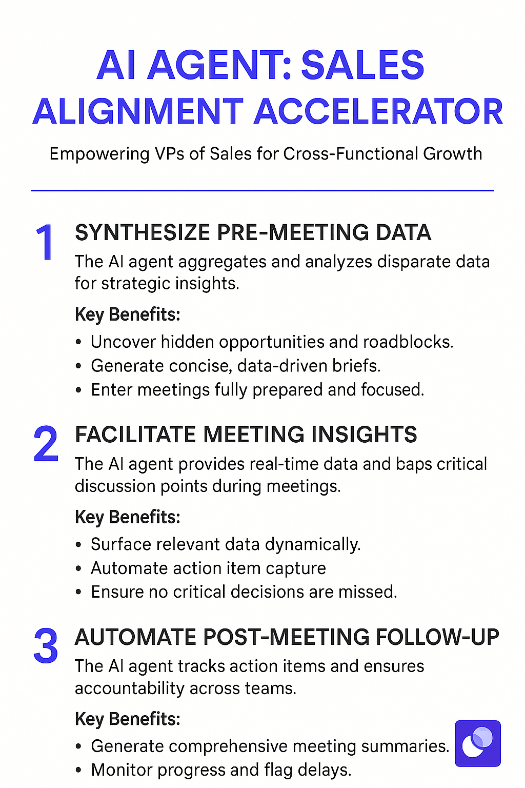 AI Agent Sales Alignment Accelerator infographic showing three-step process: synthesize pre-meeting data, facilitate meeting insights, and automate post-meeting follow-up for cross-functional growth and VPs of Sales