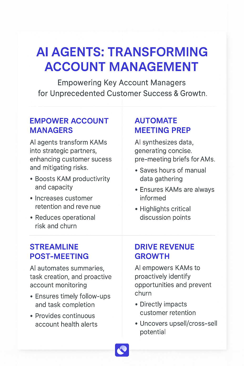 AI Agents transforming account management infographic - customer success escalation meeting automation for key account managers with revenue growth opportunities