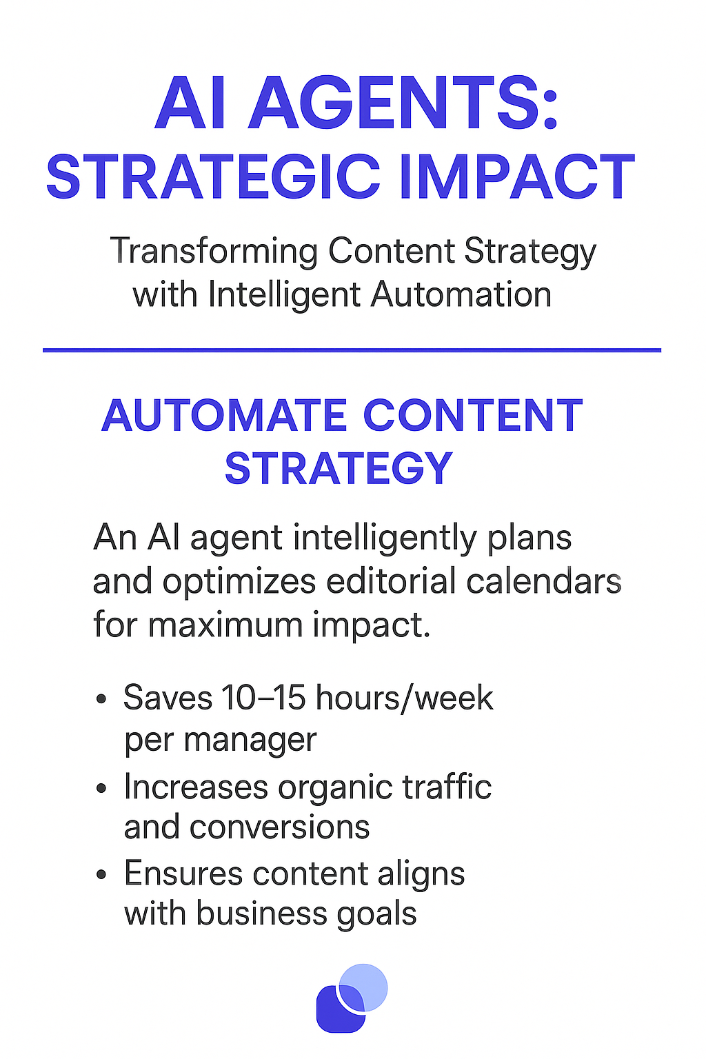 AI Agents Strategic Impact infographic - transforming content strategy with intelligent automation, saving 10-15 hours per week, increasing organic traffic and ensuring editorial content aligns with business goals