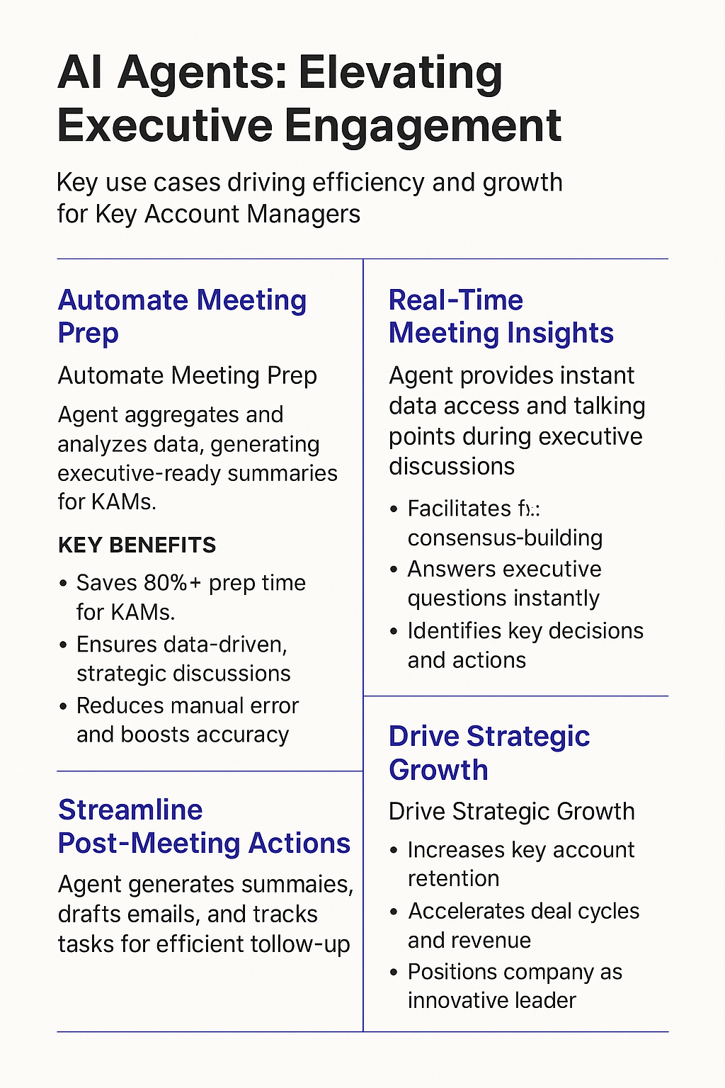 AI Agents Elevating Executive Engagement infographic - key stakeholder benefits including automated meeting prep, real-time insights, and strategic growth for key account managers