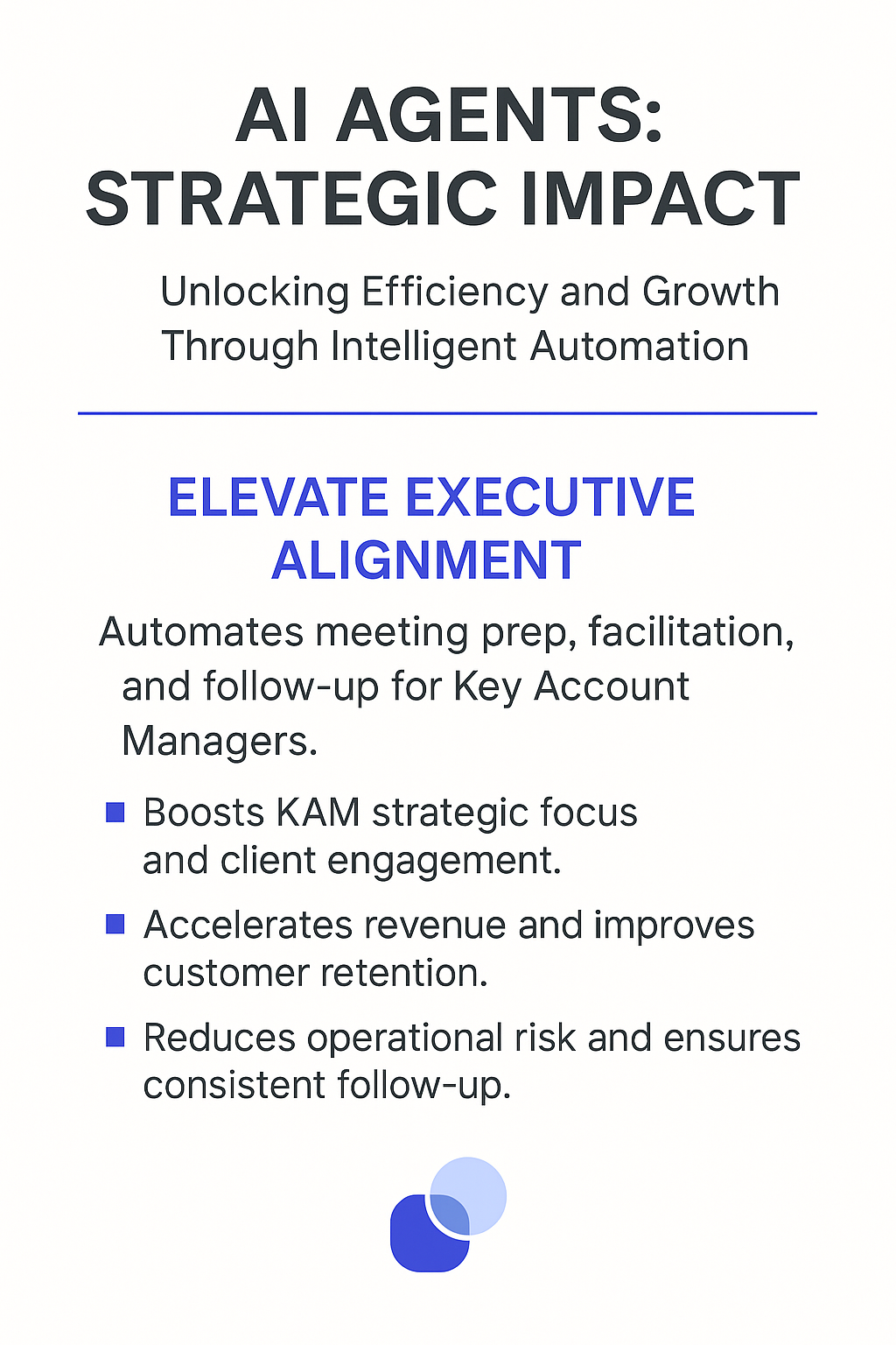 AI Agents Strategic Impact infographic - Elevate Executive Alignment through automated meeting prep, facilitation, and follow-up for key account managers to boost strategic focus, accelerate revenue, and improve customer retention
