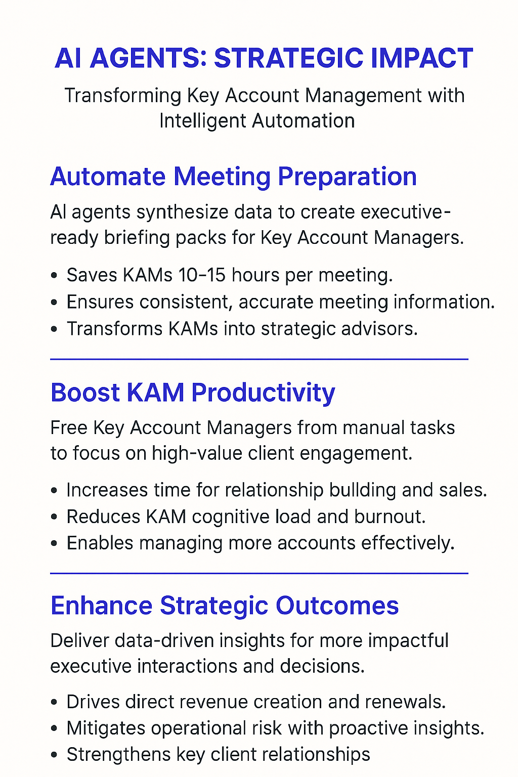 AI Agents Strategic Impact infographic for key account managers showing automated meeting preparation, boosted KAM productivity, and enhanced strategic outcomes with intelligent automation