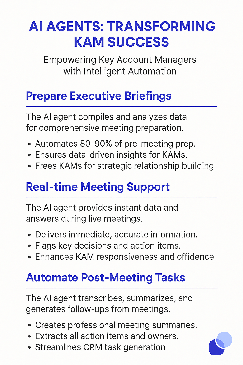 AI Agents transforming KAM success infographic - executive briefing preparation, real-time meeting support, and automated post-meeting tasks for key account managers