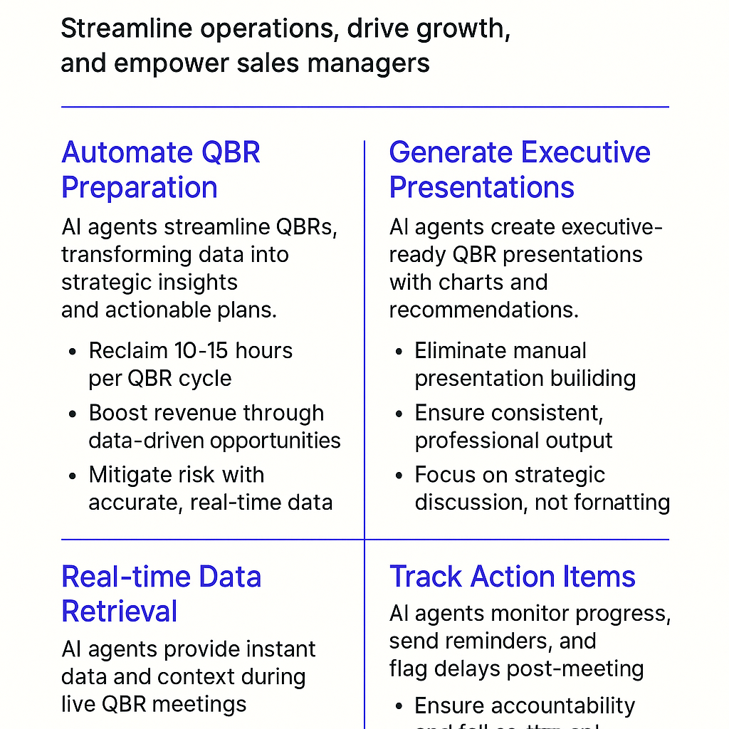 Government Sales Manager AI Agent infographic - streamline operations, drive growth, and empower sales managers through automated QBR preparation and tracking