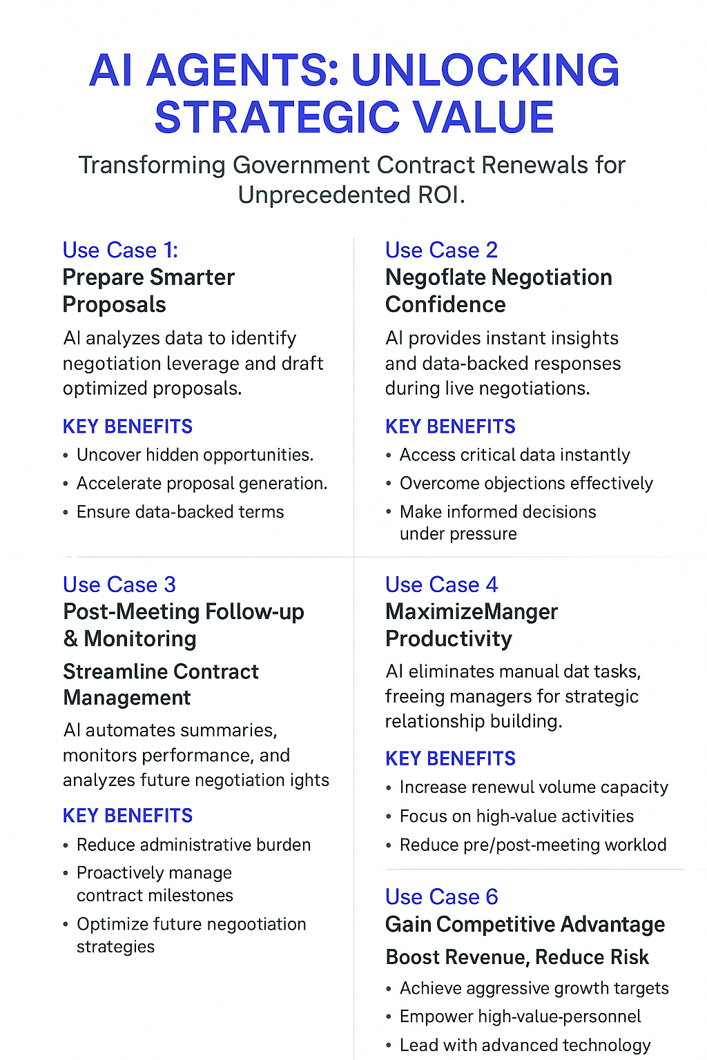 AI Agents Strategic Value infographic for contract renewals - six benefits including smarter proposals, negotiation confidence, and competitive advantage for renewed contracts
