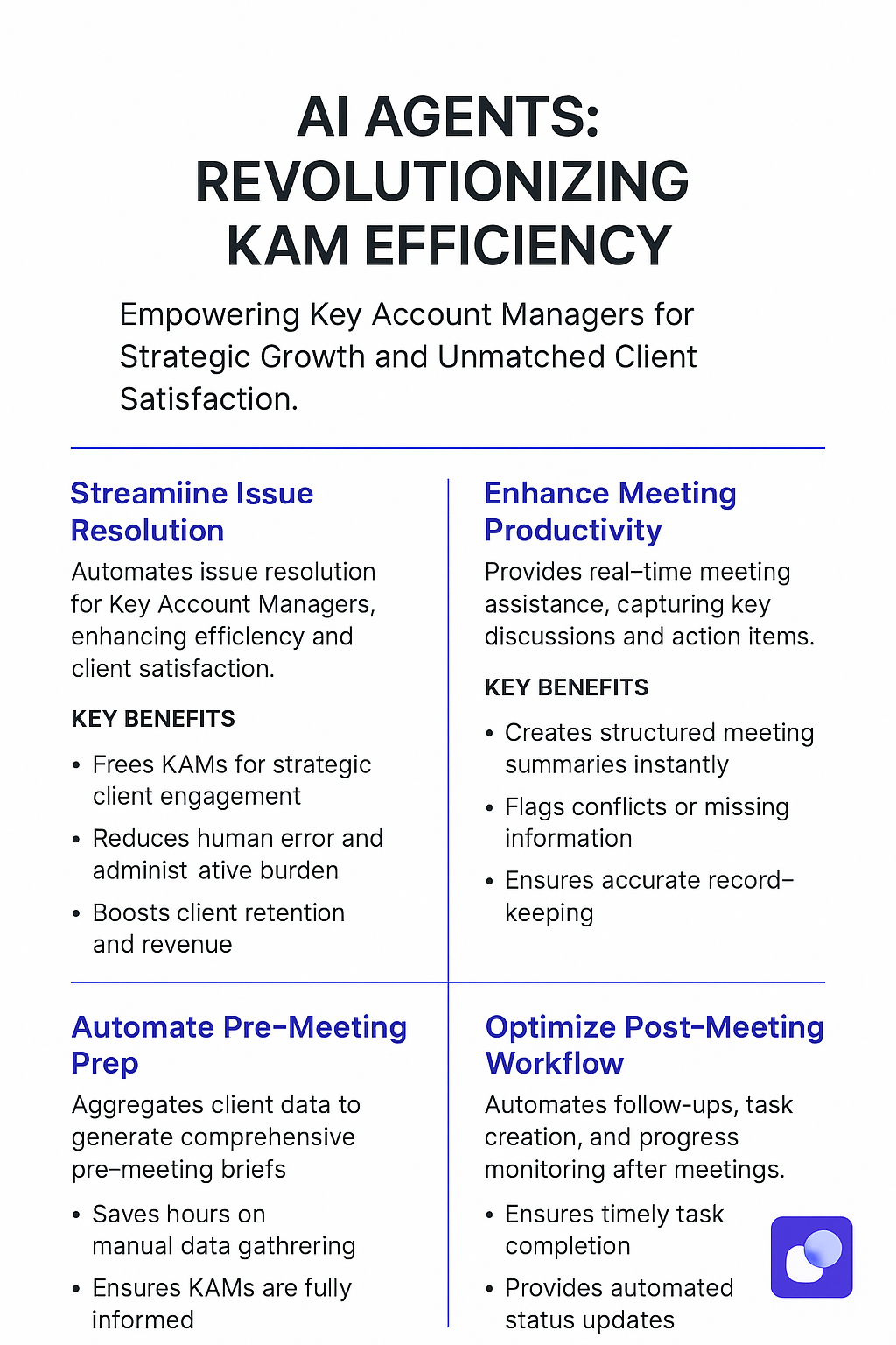 AI Agents: Revolutionizing KAM Efficiency infographic showing issue resolution process benefits for Key Account Managers