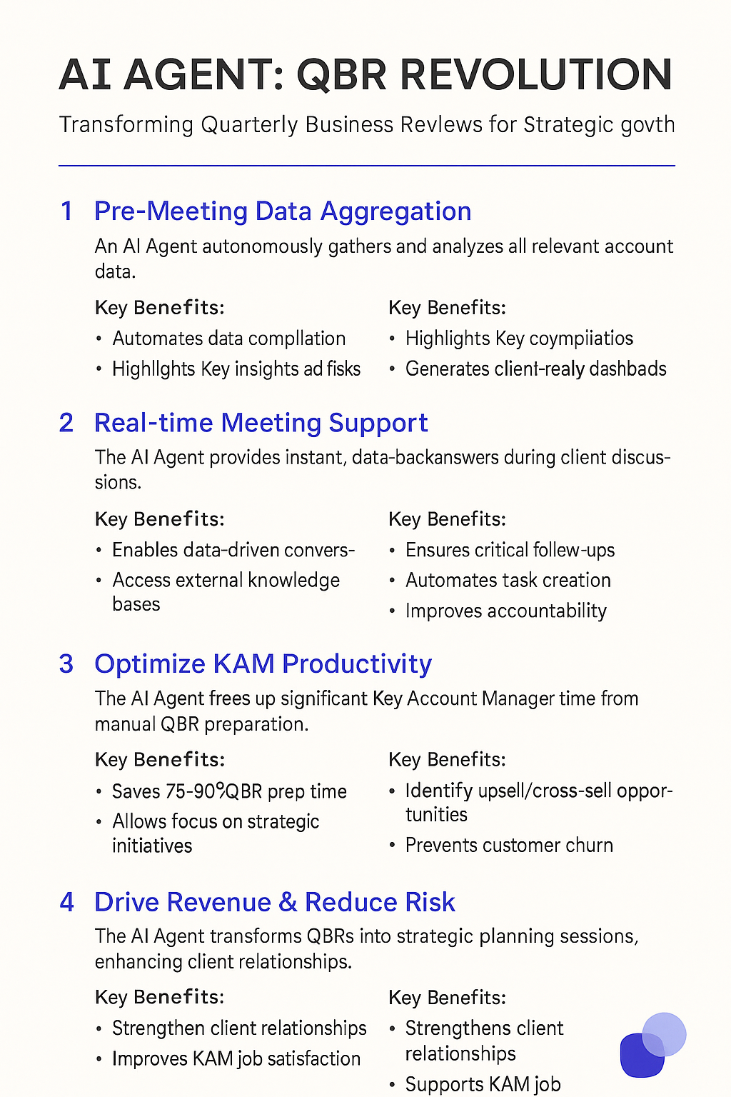 AI Agent QBR Revolution infographic showing quarterly business review automation benefits including pre-meeting data aggregation, real-time meeting support, KAM productivity optimization, and revenue growth