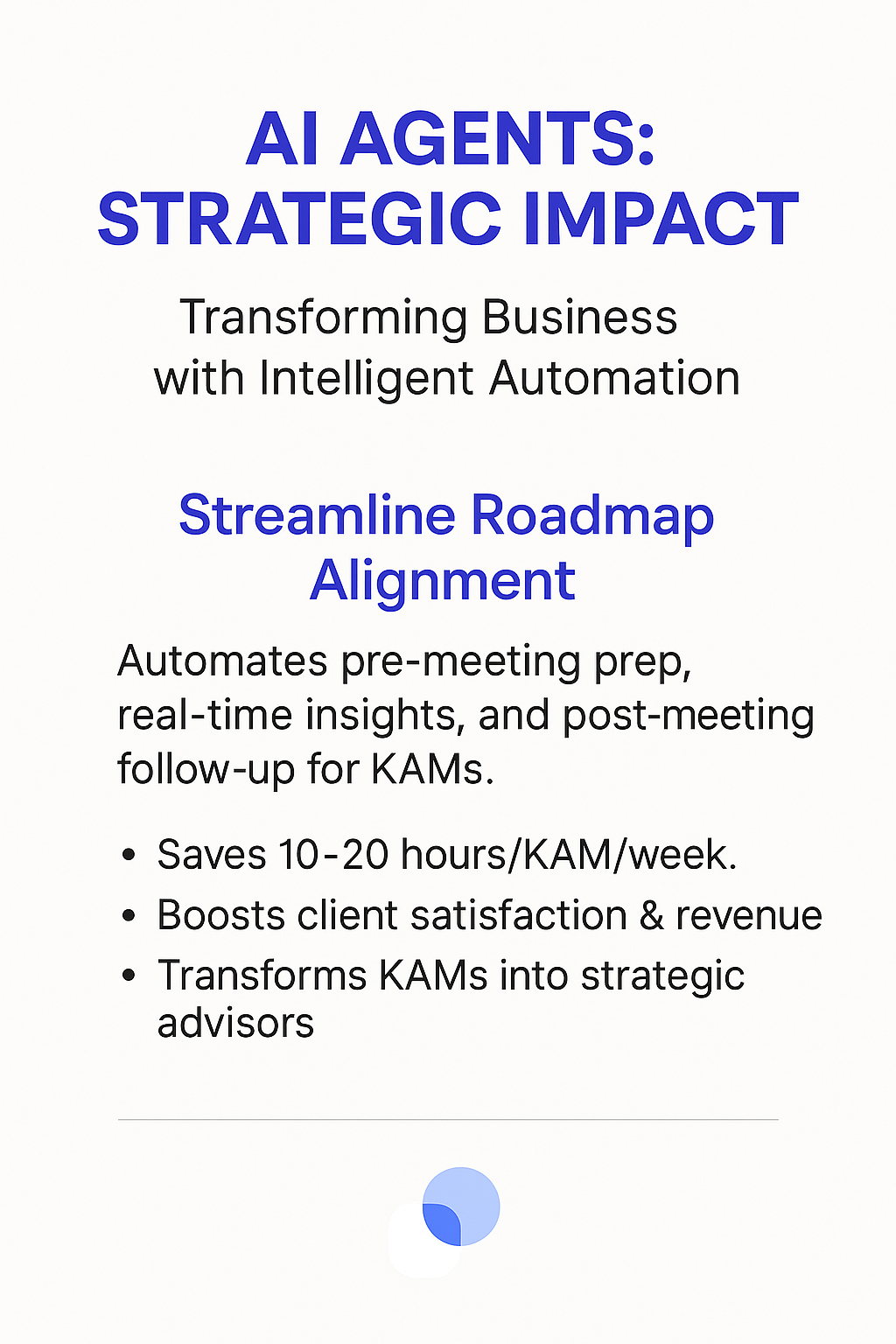 AI Agents Strategic Impact infographic showing streamlined roadmap alignment automation saves 10-20 hours per KAM per week, boosts client satisfaction and transforms KAMs into strategic advisors