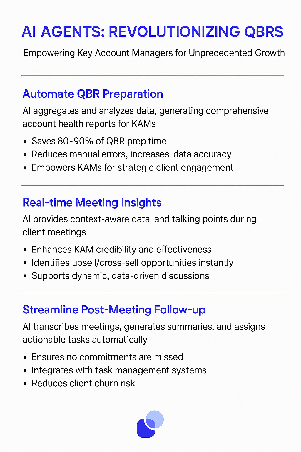 AI Agents Revolutionizing QBRs infographic showing automated QBR preparation, real-time meeting insights, and streamlined post-meeting follow-up for key account managers